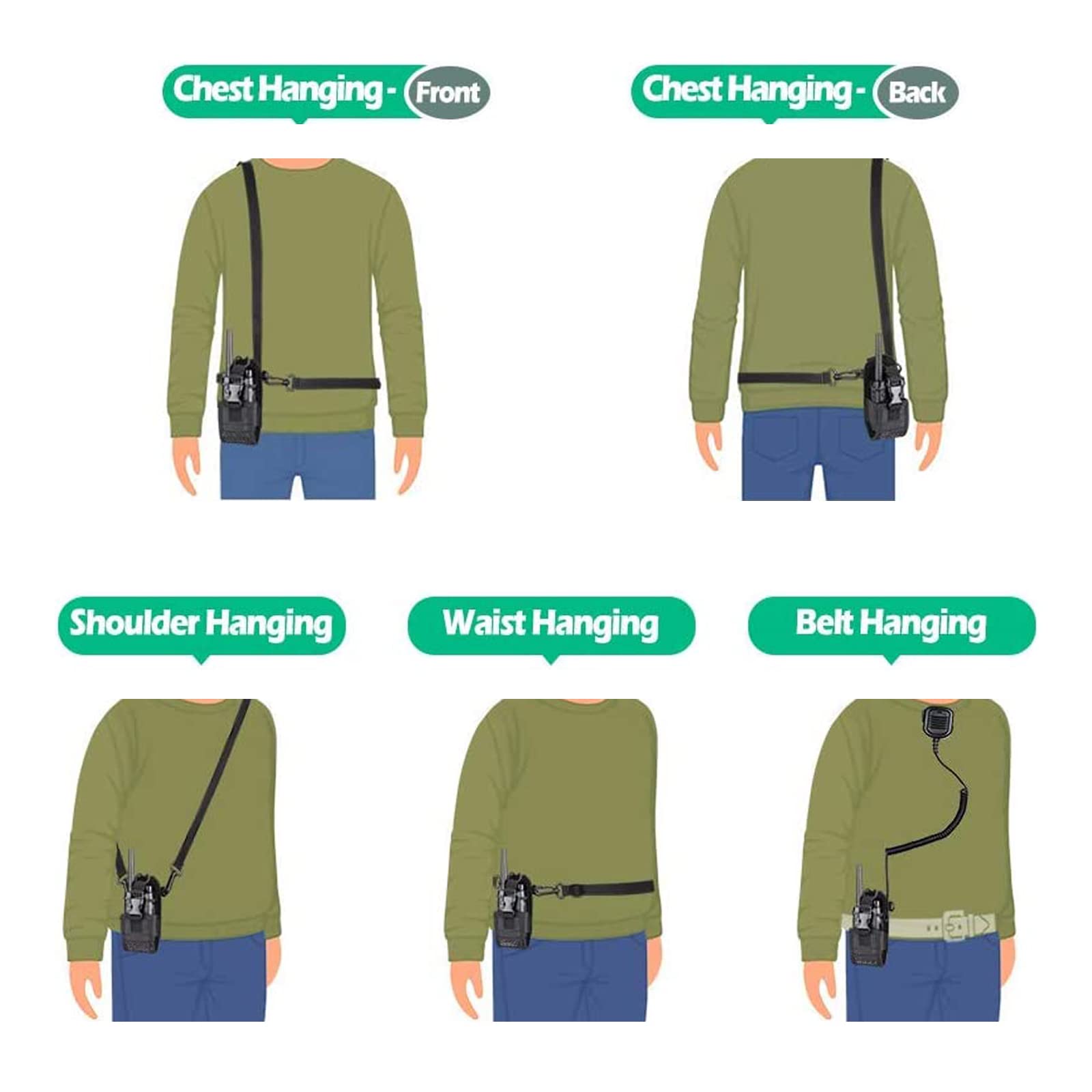 Luiton Radio Holder Walkie Talkie Pouch Molle Radio Pouch Baofeng Radio Holster Strap Radio Case For Duty Belt Compatible With Baofeng Uv5R 888S F8Hp Kenwood Icom Hyt Arcshell Retevis H777 (2 Pack)