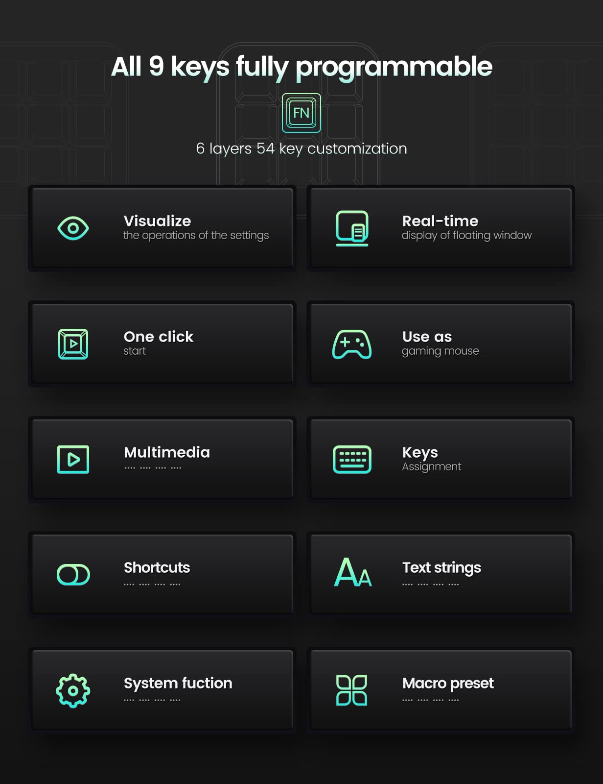 Vaydeer One-Handed Mechanical Keyboard Support Nkro, Hotkeys, One-Click Start,9 Fully Programmable Keys With Floating Window And