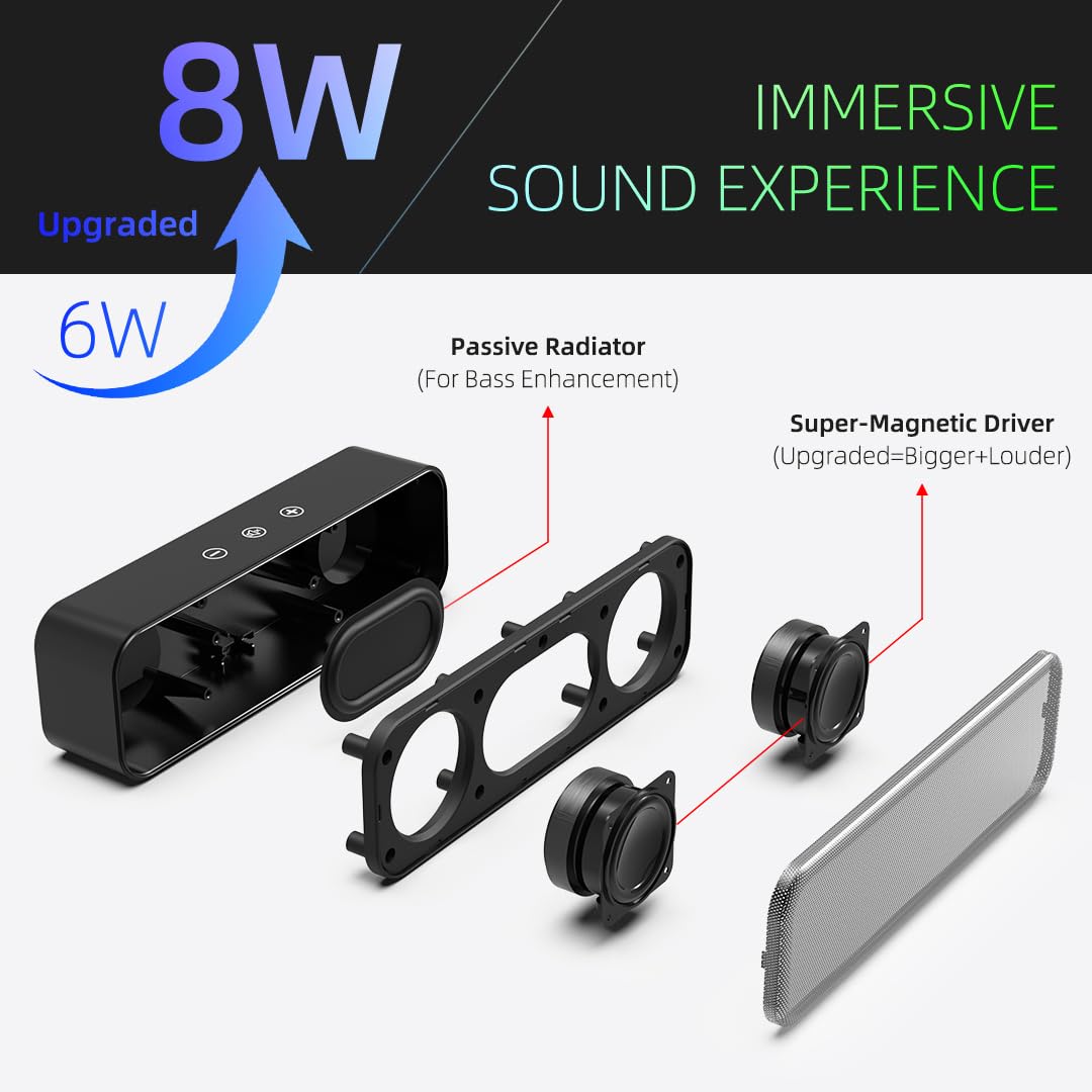 [Upgraded] Usb Computer Speakers For Desktop Pc, Laptop | Plug N Play | Small Soundbar With Crystal Clear Sound, Loud Volume, De