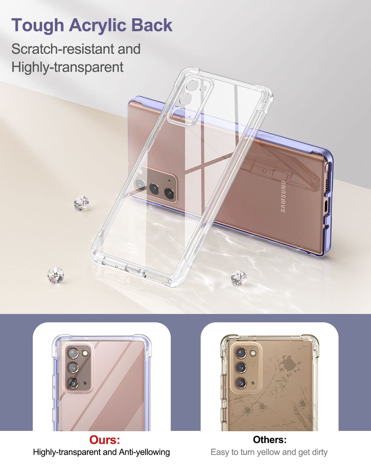 Suritch Clear Case For Galaxy Note 20 5G,[Built In Screen Protector] Full Body Protection Hard Shell+Soft Tpu Bumper Shockproof