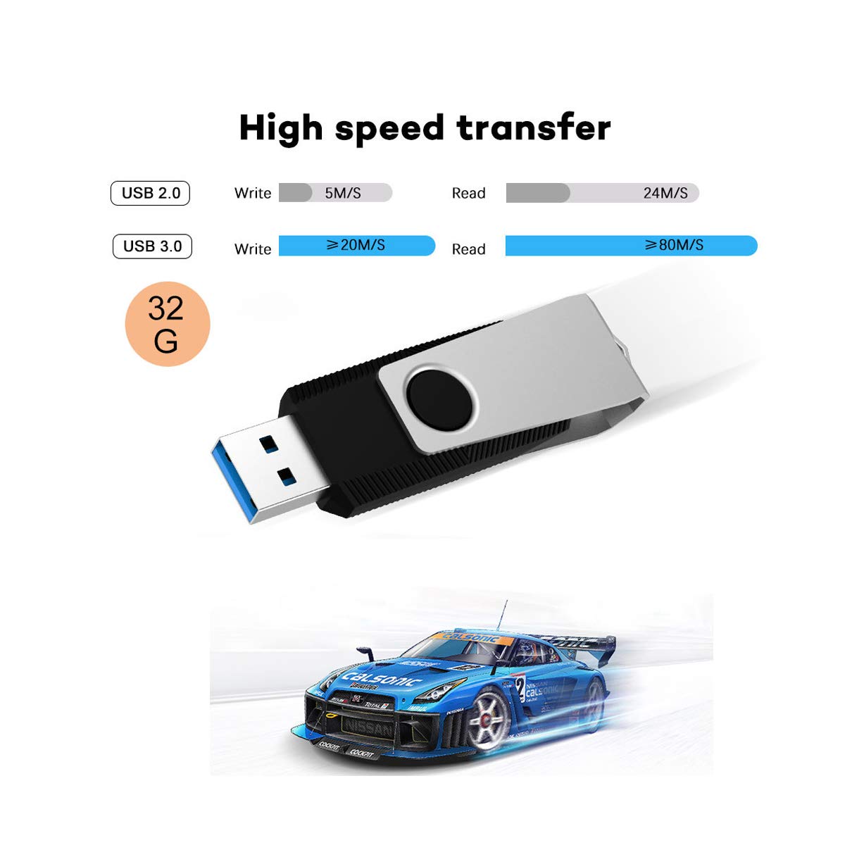 Kexin Usb 3.0 Flash Drive 32Gb 10 Pack Thumb Drive 3.0 Transfer Speed Up To 80Mb/S Swivel Usb 3.0 Drive 32 Gb Jump Drive Black