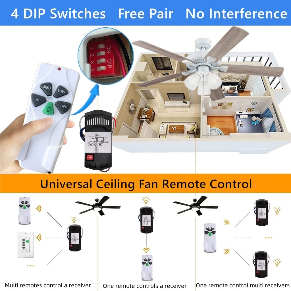 53T Universal Ceiling Fan Remote Control Kit, 3 Speed And Light Dimmer, Compatible With 53T 11T 35T Hd5 Uc7030T Uc9050T Remote E