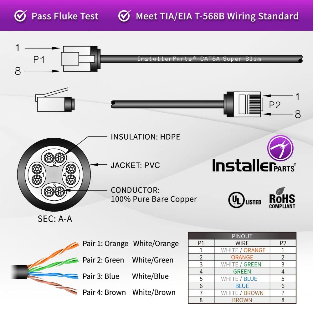 Installerparts Ethernet Cable Cat6A Super Slim Cable Utp 7 Ft   Purple   Professional Series   10Gigabit/Sec Network/High Speed