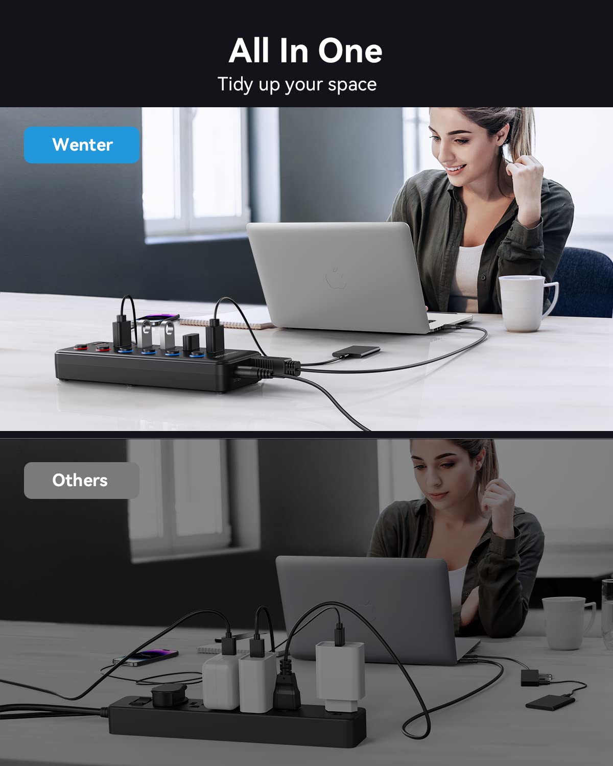 Powered Usb Hub, Wenter 6 Port Usb 3.0 Hub Splitter (4 Usb 3.0 Data Ports + 2 Qc 3.0 Fast Charging Ports) With Individual Led On/Off Switches, Usb Hub 3.0 Powered With 36W Ac Adapter For Mac, Pc
