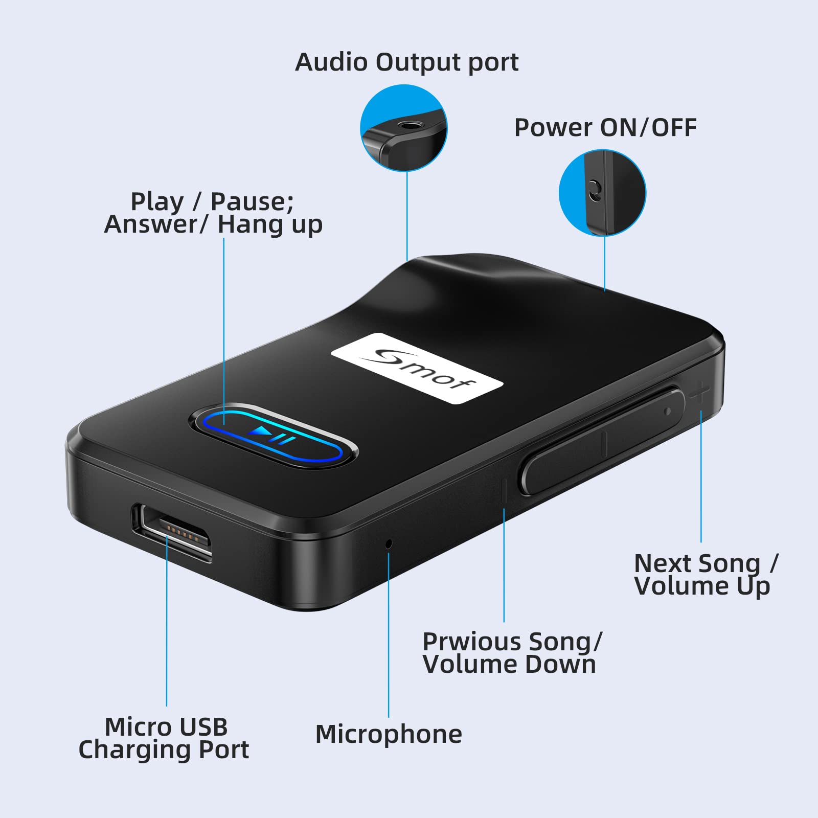 Smof Aux Bluetooth Receiver For Car, Portable 3.5Mm Aux Bluetooth 5.0 Car Adapter, 12 Hour Battery Life, Handsfree Calls, Dual Device Connection, For Car Stereo/Home Stereo/Wired Headphones/Speaker