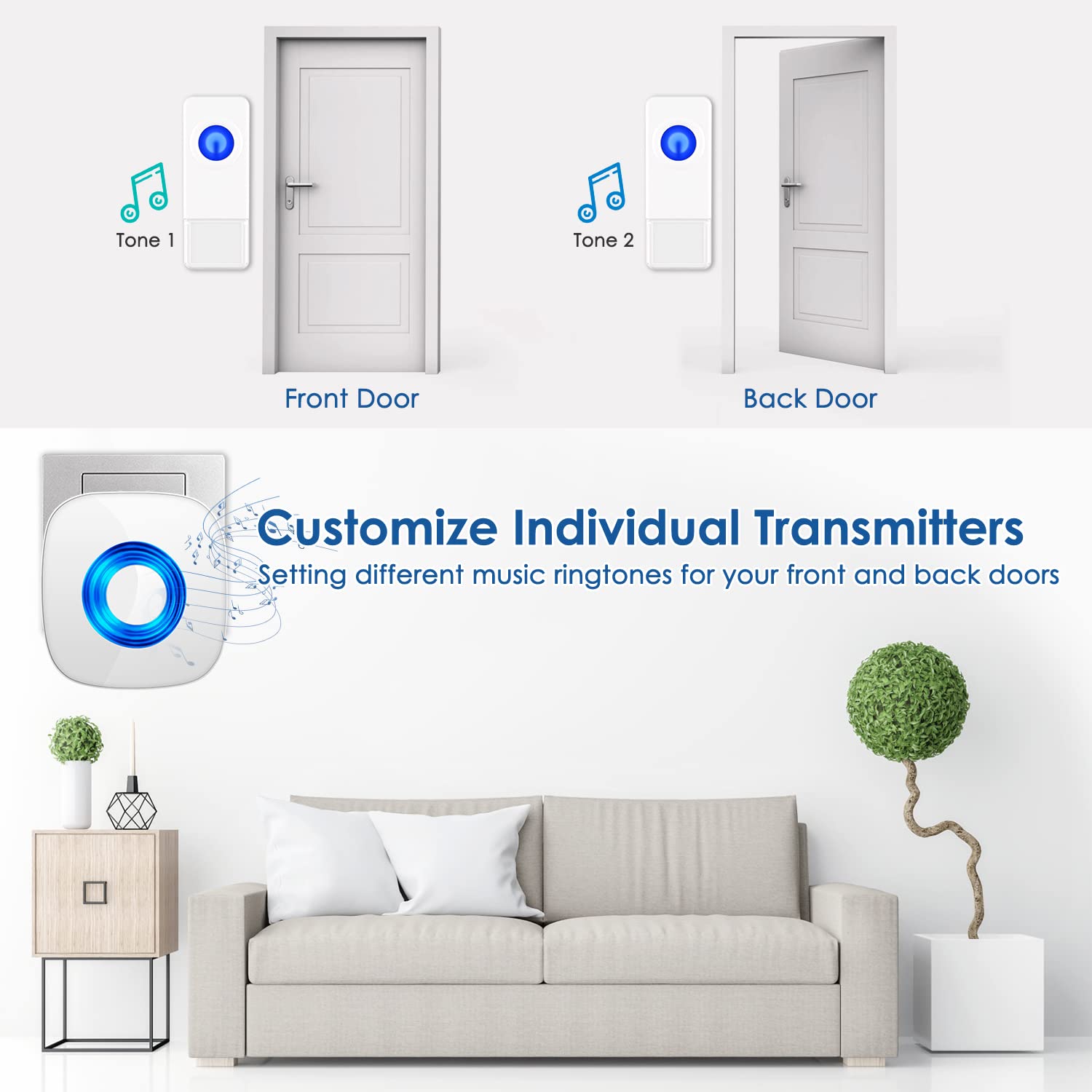 Wireless Door Bell, Physen Waterproof Doorbell Chimes For Home Operating At Over 1300 Ft Range 58 Doorbell Ringer 5 Volume Level