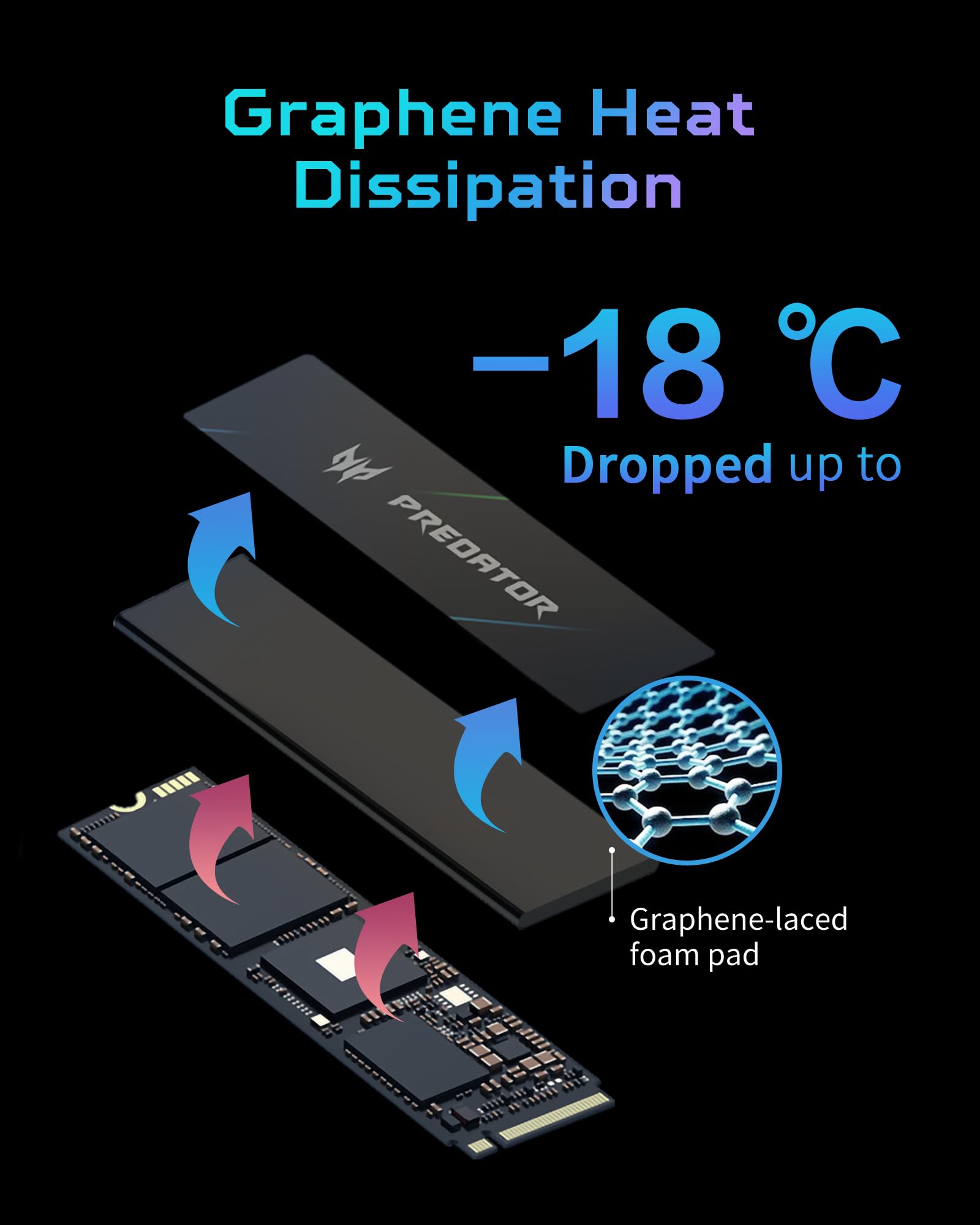 Acer Predator Gm7000 2Tb M.2 Ssd 2280 Nvme Gen4 Internal Gaming Ssd, Compatible With Ps5 Up To 7400Mb/S - Bl.9Bwwr.106