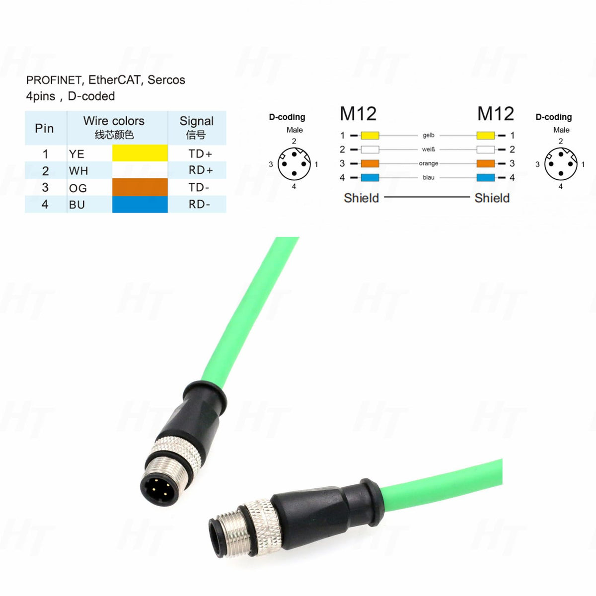 M12 Encoder Hangton Ethernet Encoder Sensor Camera M12 4 Pin D Coded Male To M12 4 ...