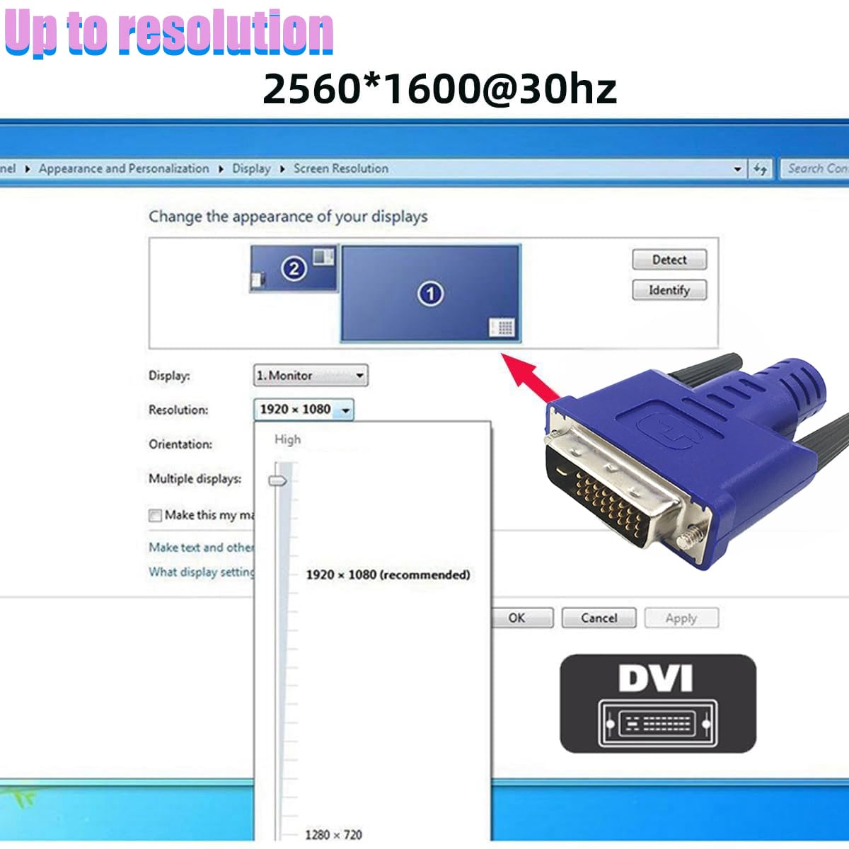 Dvi Dummy Plug   Display To Hdmi Adapter, Luna Display Virtual Window For Home Edid Emulator Dummy, Displayport Headless Dummie