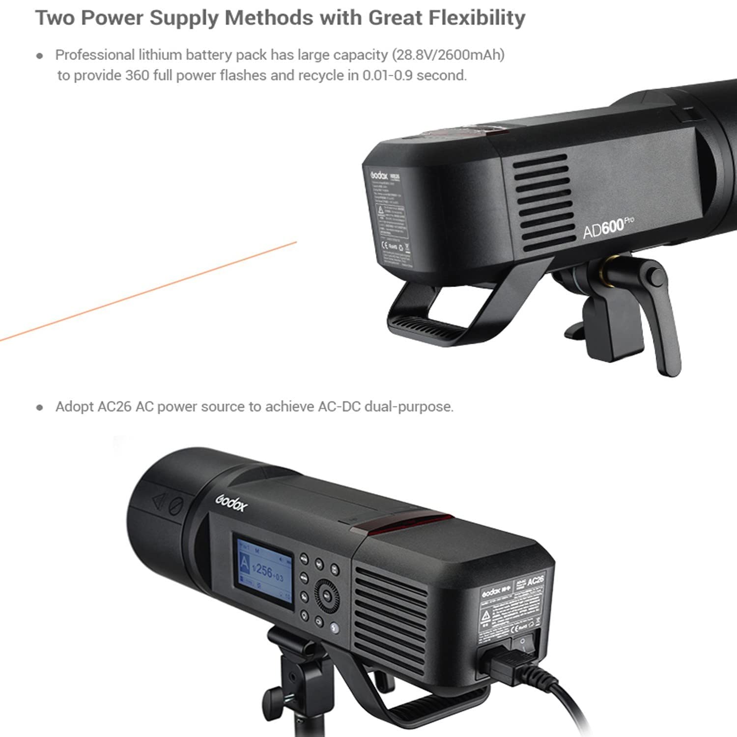 Godox Ad600 Pro Ad600Pro Godox Flash For Canon Nikon Sony Fujifilm Olympus Panasonic Camera,Built In Godox 2.4G Wireless X Syste