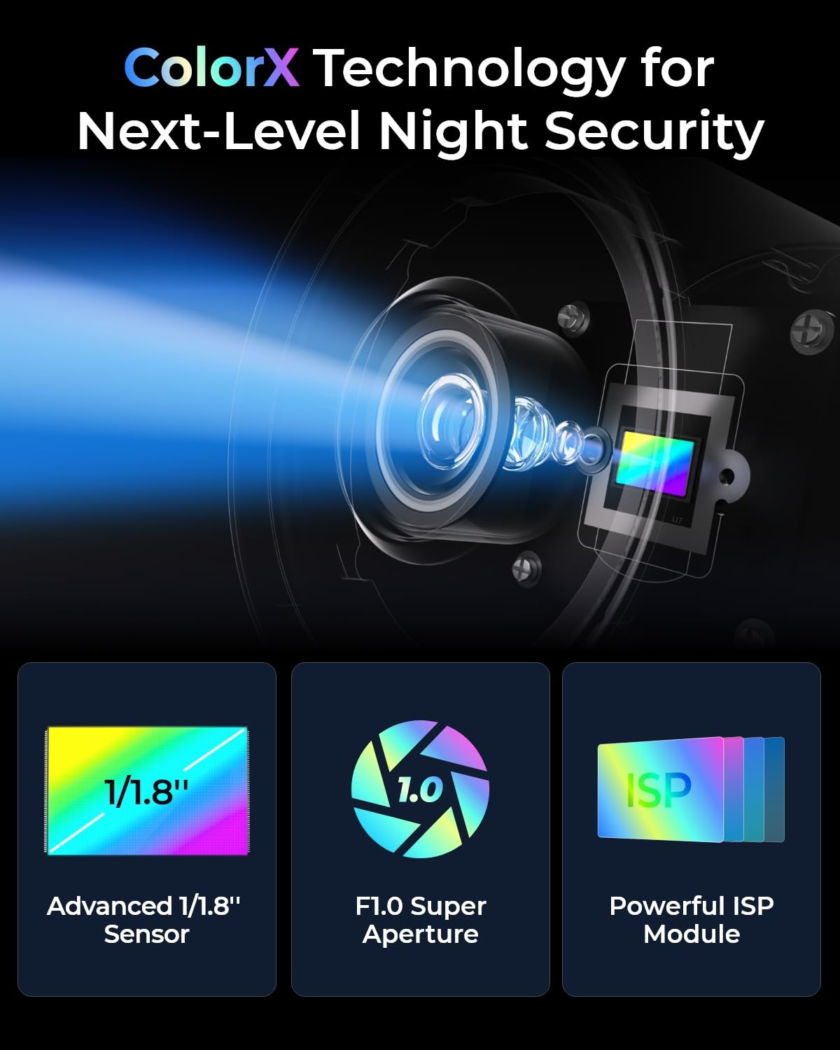 Reolink Colorx Outdoor Security Camera With True Color Night Vision, 2K 4Mp Qhd, 5Ghz/2.4Ghz Wi Fi 5, F1.0 Super Aperture, Advanced 1/1.8'' Sensor, Smart Detection, Dc 12V/1A Power Supply, Cx410W