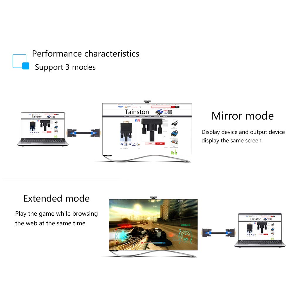 Tainston Vga To Vga Cable Hd15 Monitor Cable With Ferrites Male To Male 25 Feet