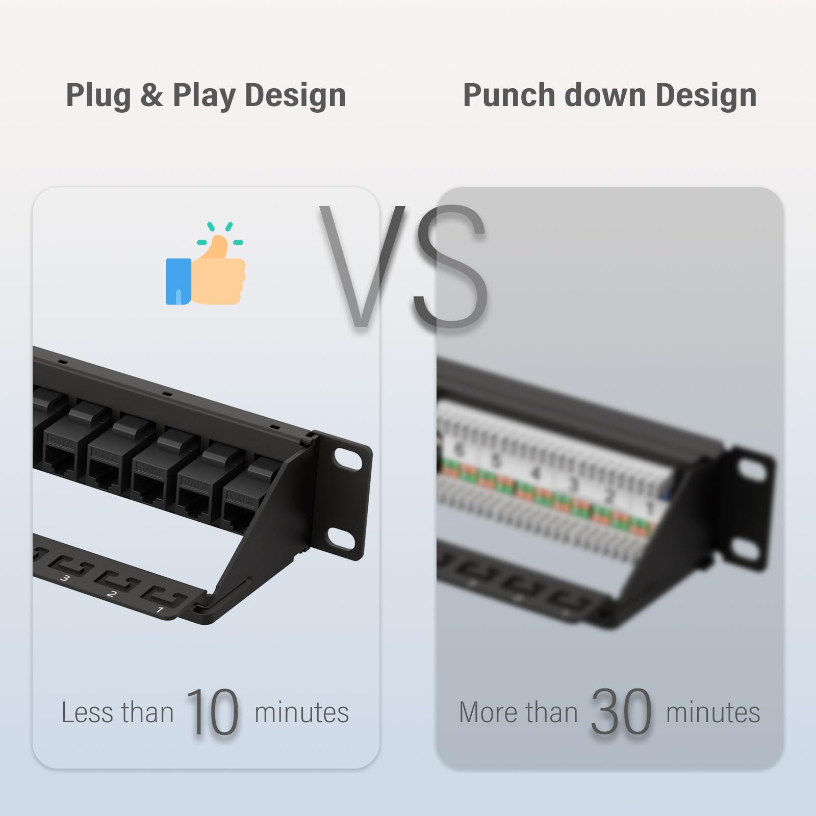 Fgb 10Gbps Patch Panel 24 Port, Cat6 Keystone Patch Panel, 19'' Rackmount Or Wall Mount Patch Panel 1U With Back Bar, Network Pa