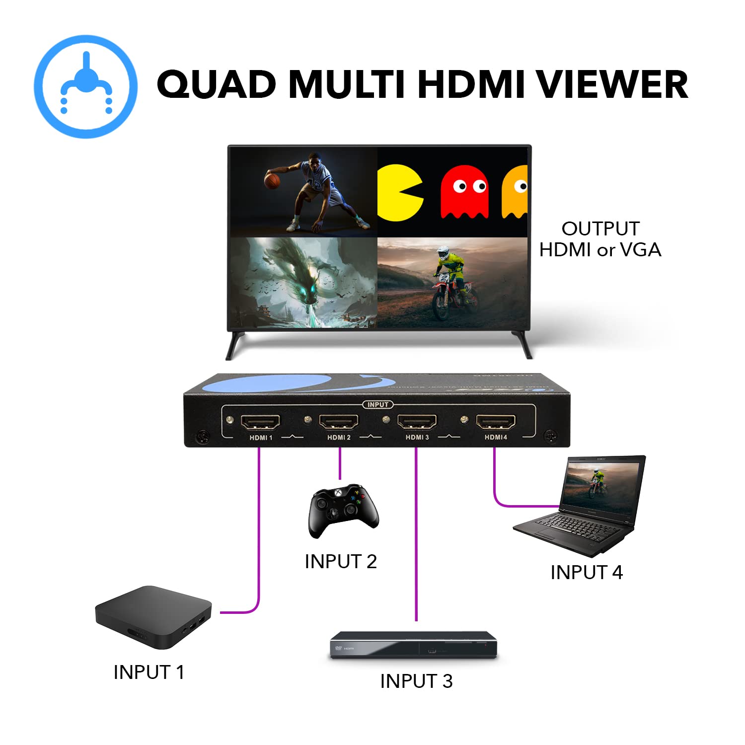 Orei Hdmi Multi Viewer 4X1 Seamless Hdmi Switch   4 Ports, Ir Remote, Supports Up To 1080P, Security Camera, Hdmi Switch 4 In 1