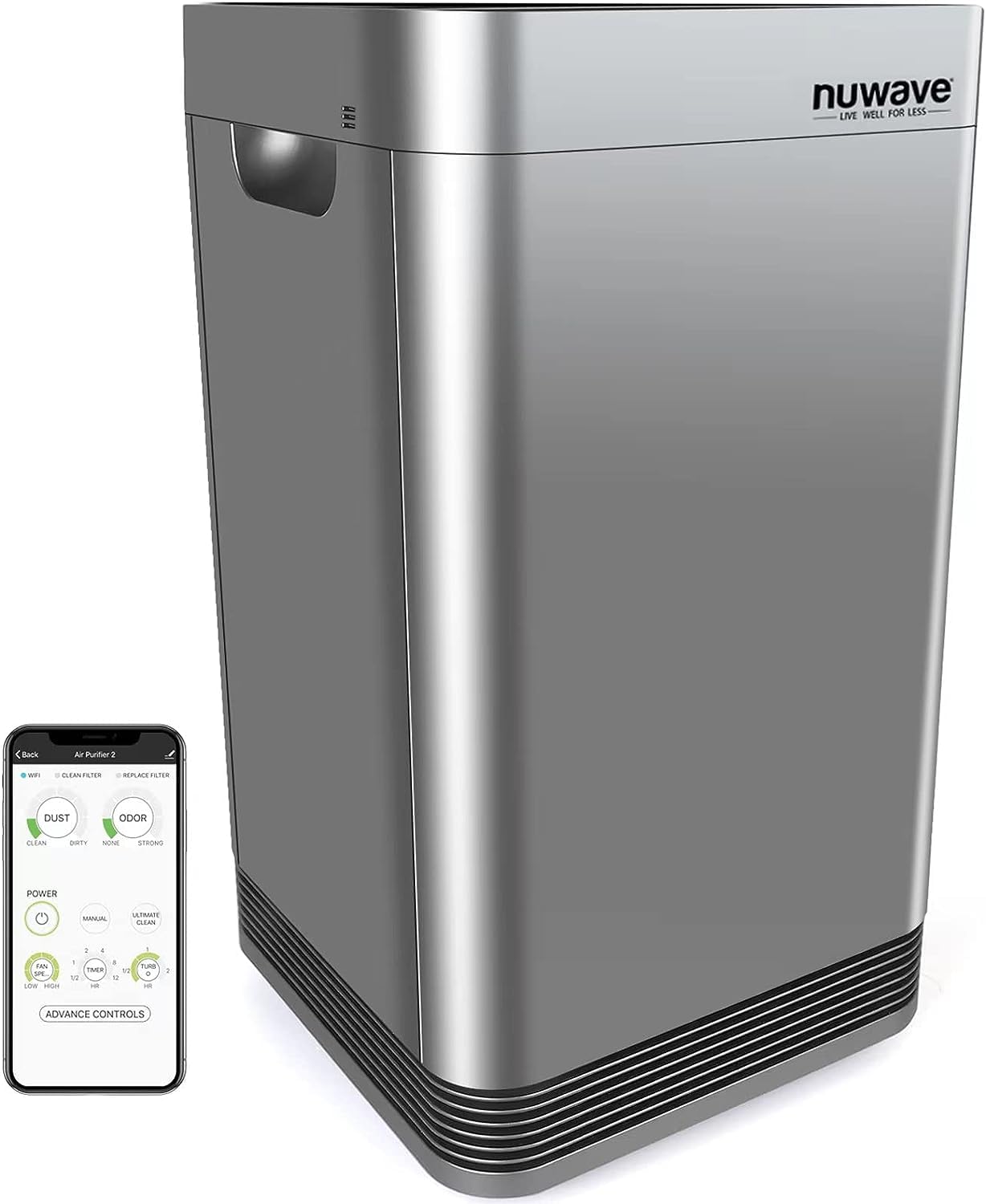 Nuwave OxyPure Ultra Clean Air Purifiers for Extra Large Room, Office, 5 Stage Filtration System with 4 Extra True HEPA Filters,