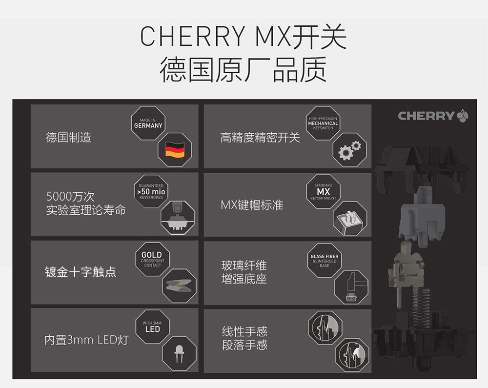 Cherry Mx Keyboard 1.0 Tkl