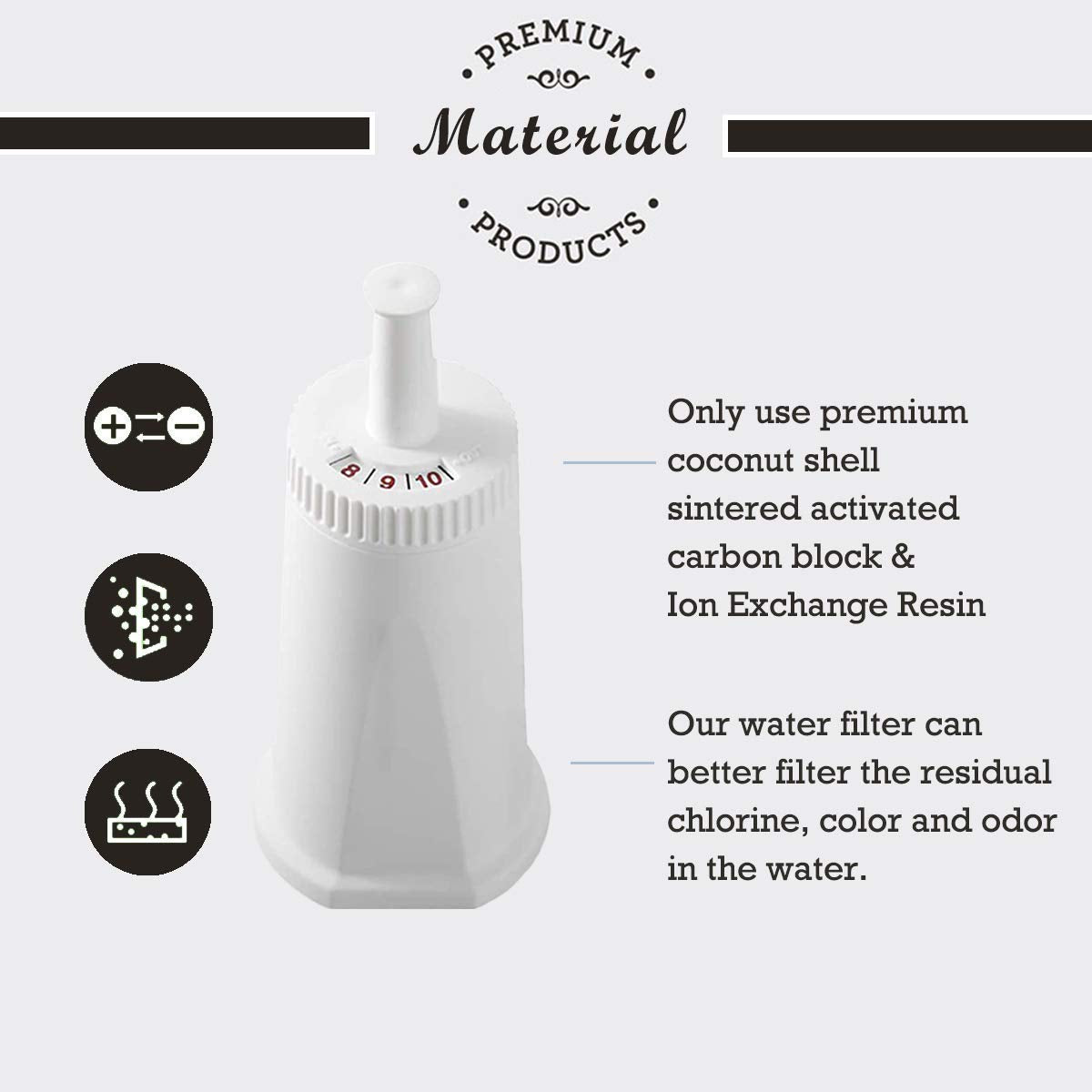 2 Pack Replacement Water Filter Compatible With Breville Sage Claro Swiss For Oracle Barista Bambino Espresso Coffee Machine