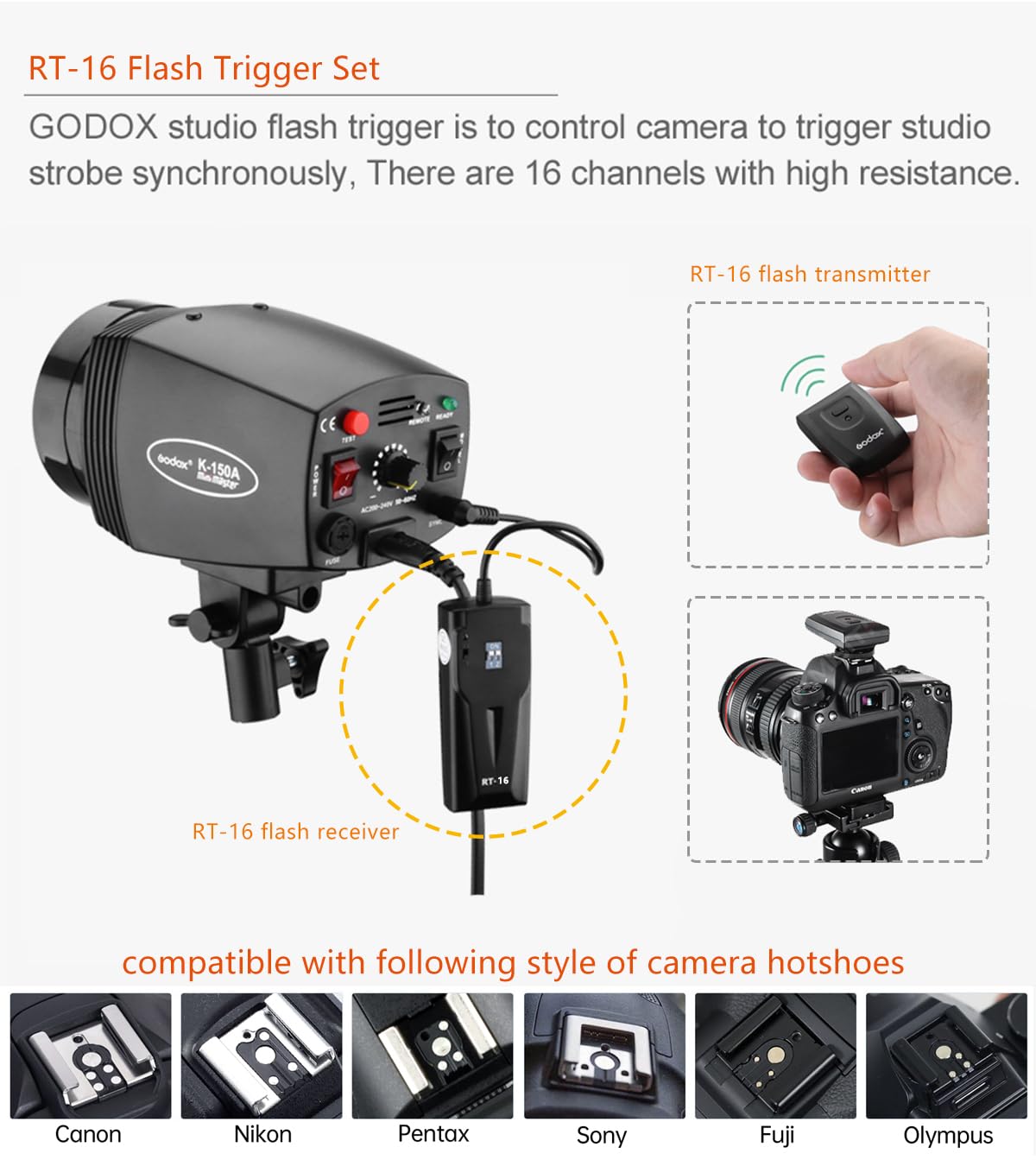 Godox Professional Studio Strobe Lights Kit For Photography, Strobe Softbox Lighting Kit, 2X180W 5600K Monolights With Flash Tri