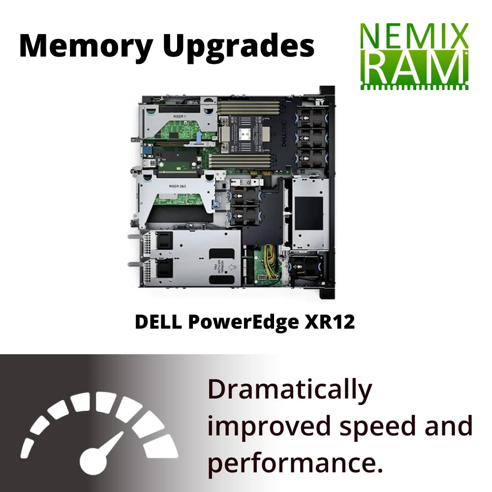 Nemix Ram 128Gb (4X32Gb) Ddr4 3200 Pc4 25600 Ecc Rdimm Registered Server Memory Upgrade For Poweredge Xr12 Rack Server