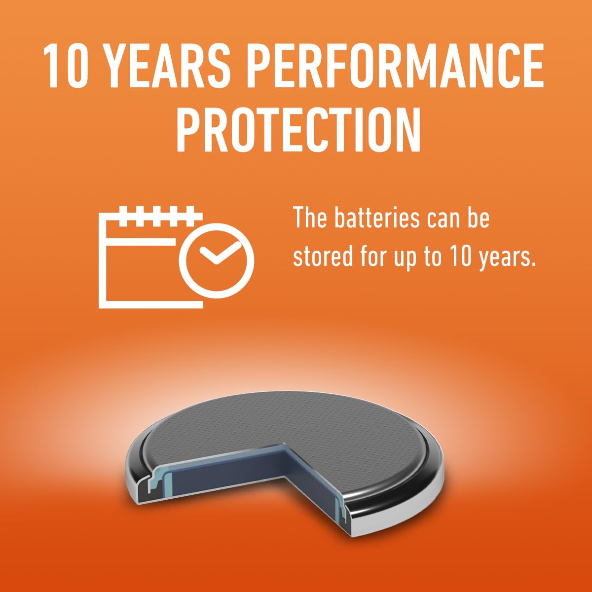 Panasonic Corp Cr2016 Lithium Button Cell Battery 3V 90 Mah Blister Pack Of 6