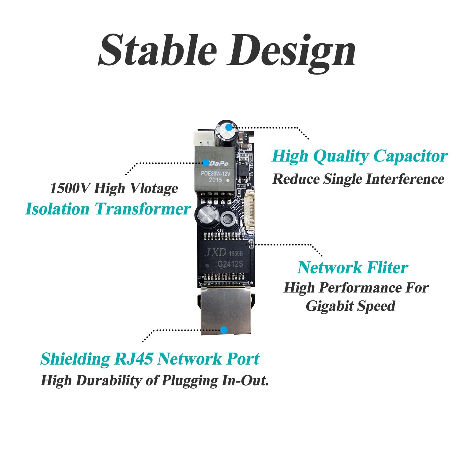 REVODATA 2.5G Type C PoE Splitter 5V/4A 20W IEEE802.3af/at