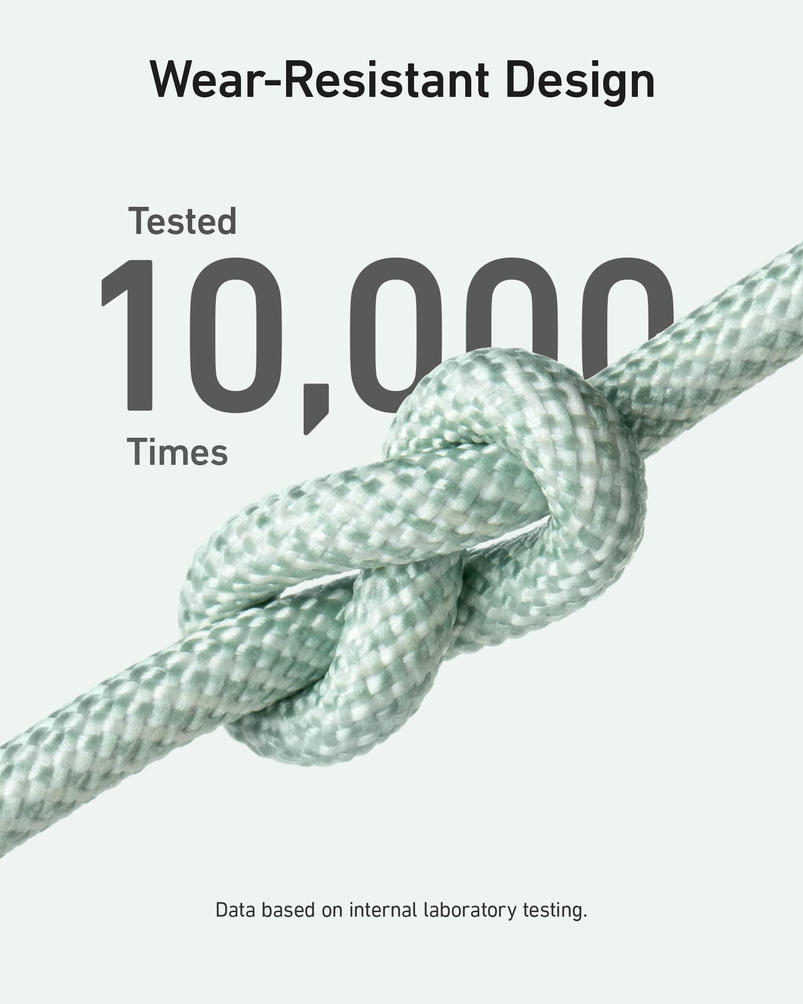 Anker Usb C To Lightning Cable, 541 Bio Braided Cable (Natural Green, 6Ft), Mfi Certified, Fast Charging Cable For Iphone 14 Plu