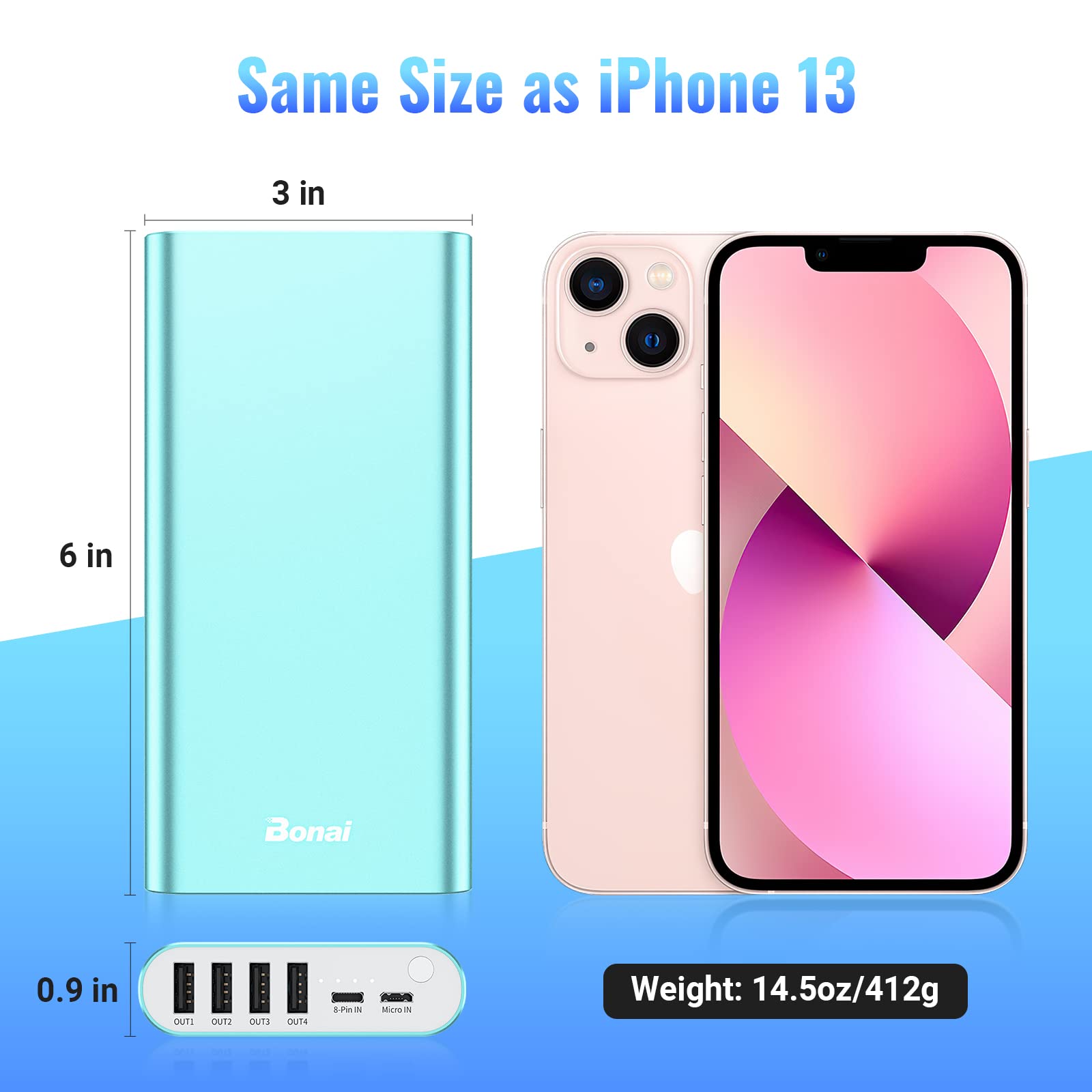 Bonai Portable Charger 20000Mah Power Bank 4 Usb Output & Dual Input, Aluminum Polymer External Battery Pack For Road Trip Campi