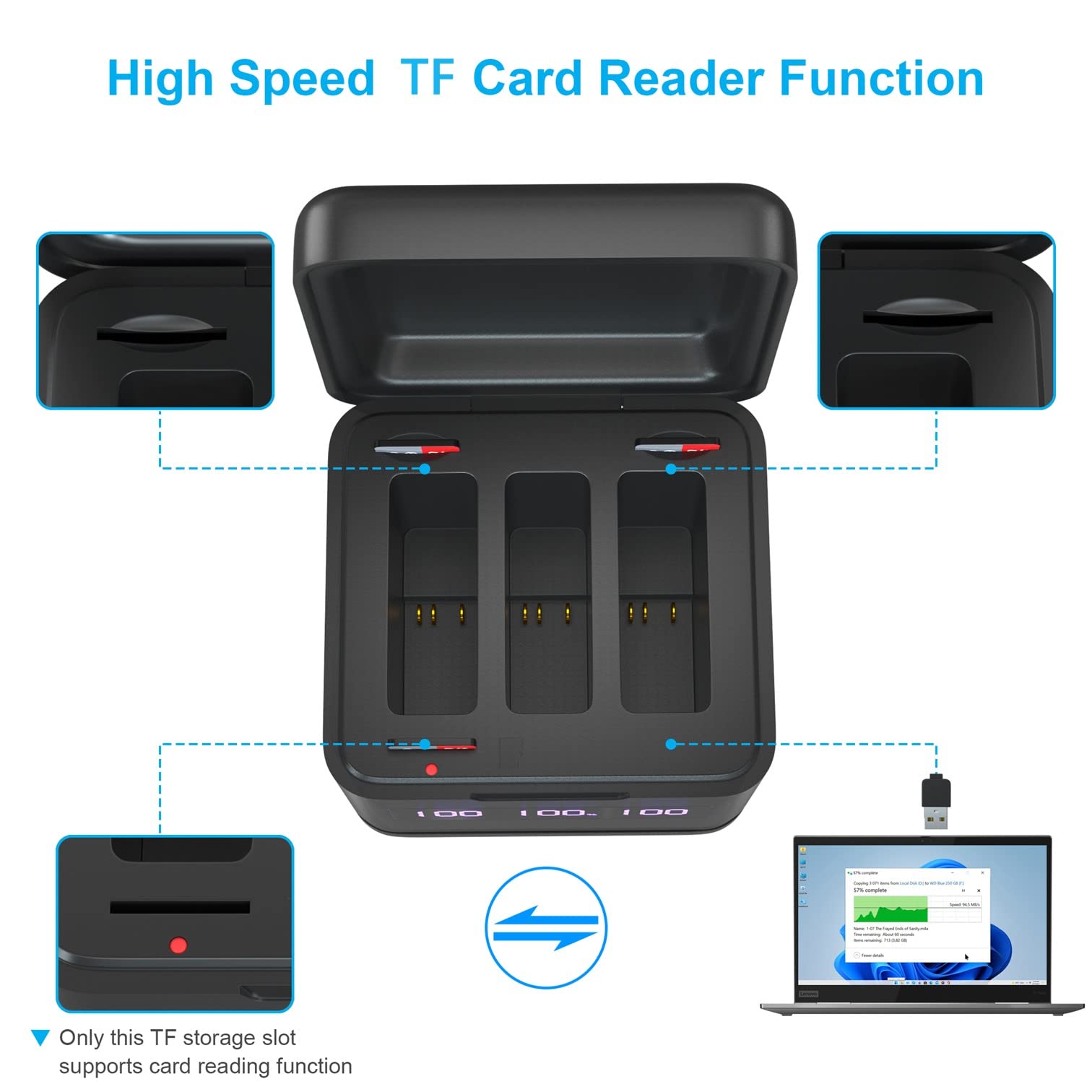 Flip Reader Box With 3 Pack Batteries And Fast Charger For Gopro Hero 8/Hero 7/Hero 6/Hero 5, Usb And Usb C Fast Charger With Hi