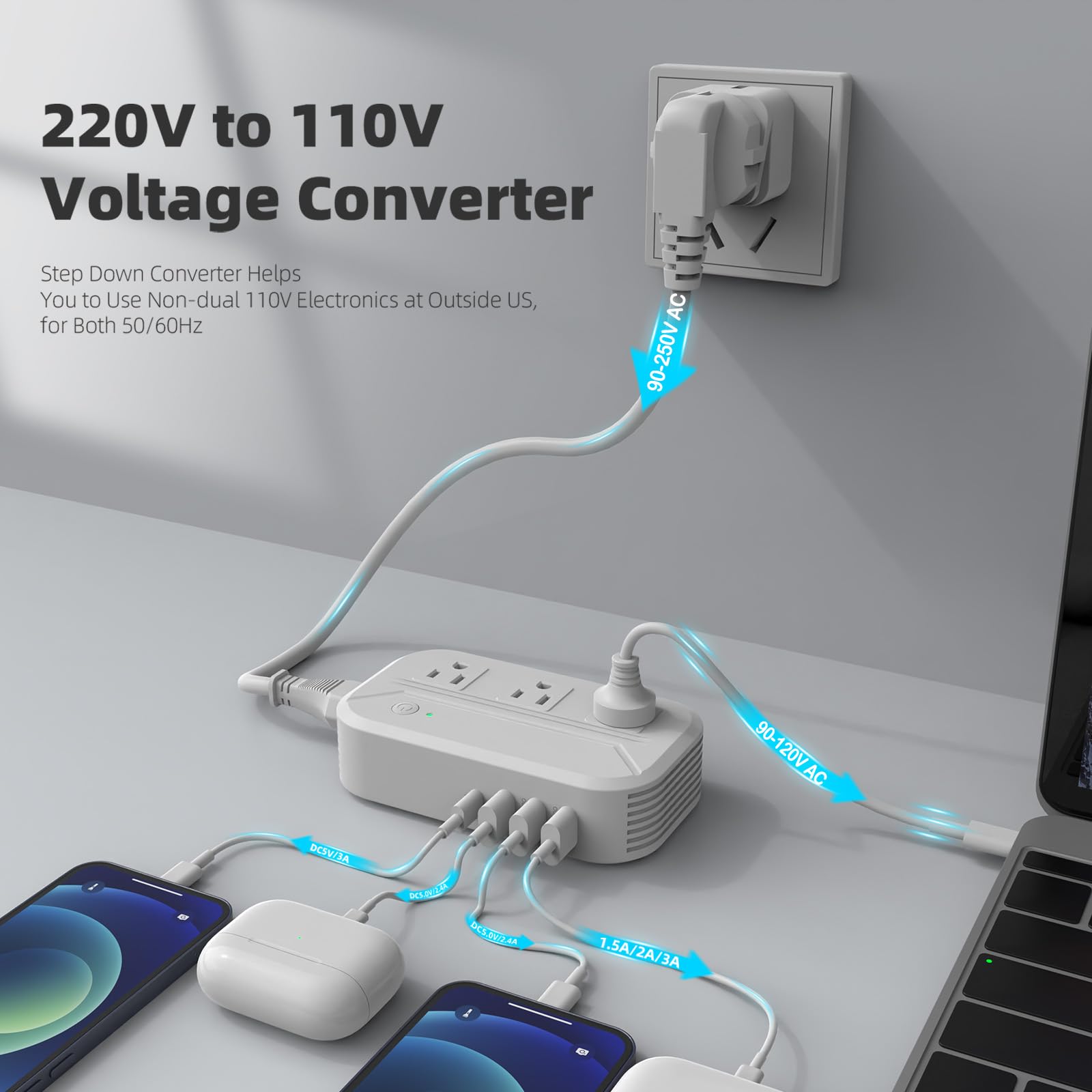 220V To 110V Converter 2300W Power Converter Adapter Combo For International Travel With 3 Ac 3 Usb A 1 Usb C Step Down Voltage