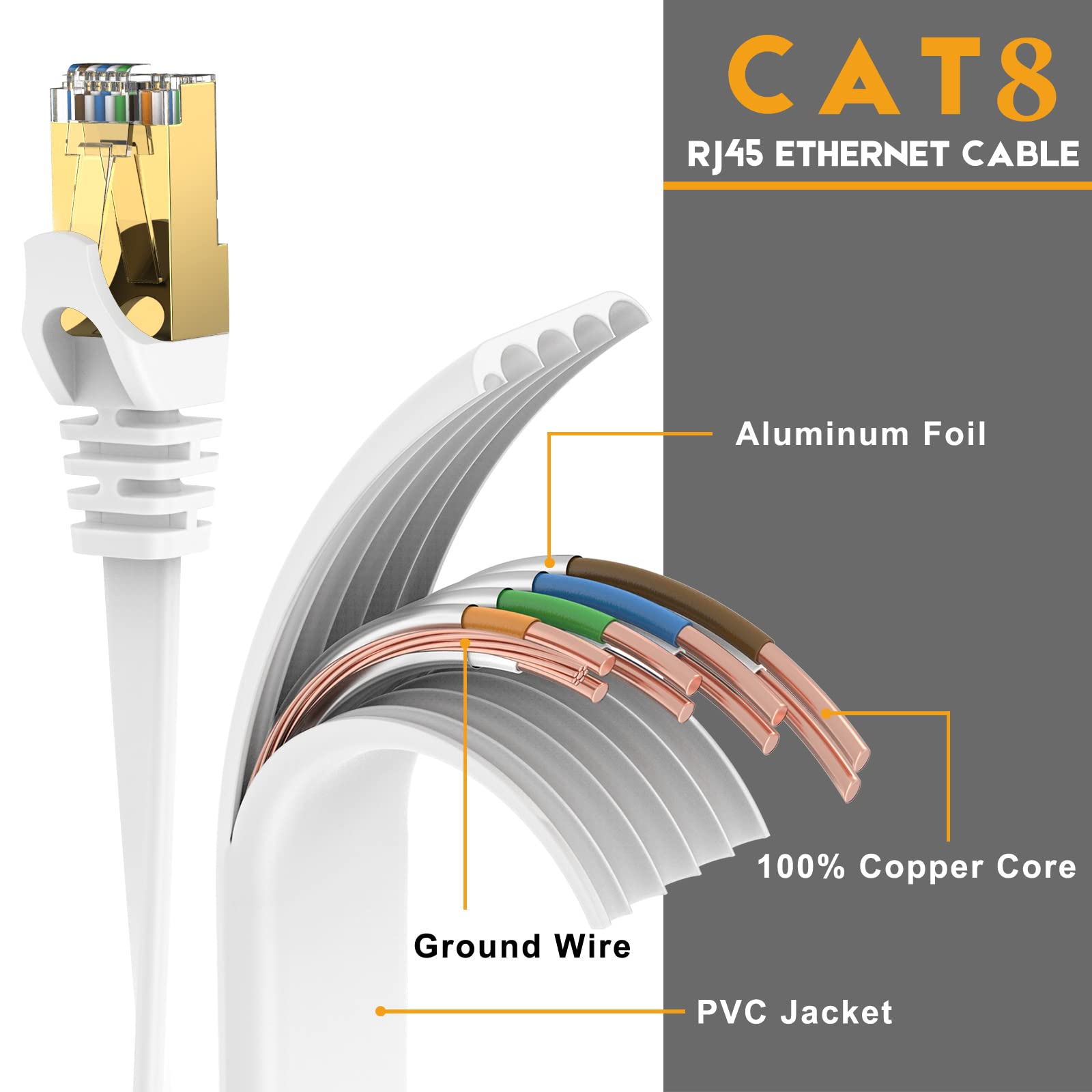 Ercielook Ethernet Cable 50 Ft, Cat8 Standard High Speed Shielded Flat Internet Cable With Clips, Faster Than Cat7 Lan Wire   Wh