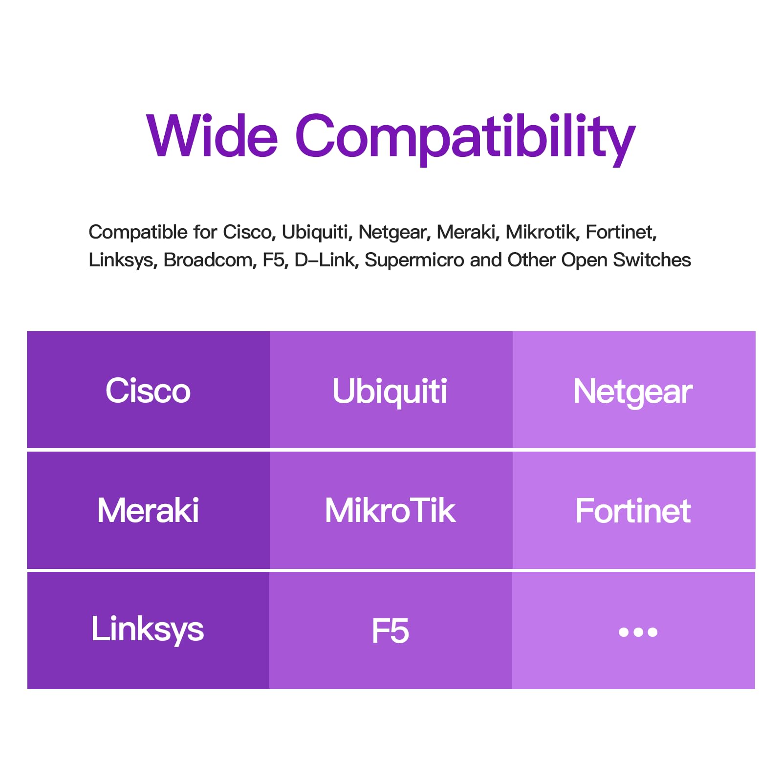 Xzsnet 10Gbase-Sr Sfp+ Transceiver, 10G Sfp+ To Lc Multimode Fiber Module Compatible With Cisco Sfp-10G-Sr, Ubiquiti Unifi Uf-Mm