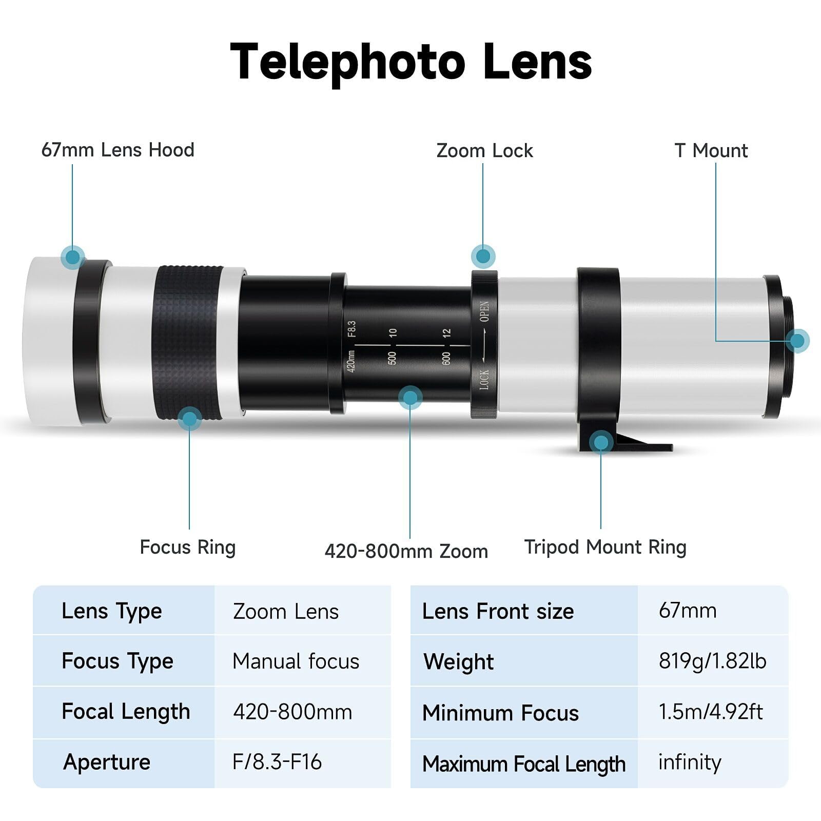 Jintu Telephoto Lens 420 800Mm F/8.3 Manual For Canon Ef Mount T7I T6 T6I T6S T7 T8I T3I, T4I, T5, T5I, Sl2, Sl1 4000D 2000D 80D 90D 5D Iii 6D 7D Ii 60D 70D 250D 750D 760D 1200D 1300D 2000D Cameras