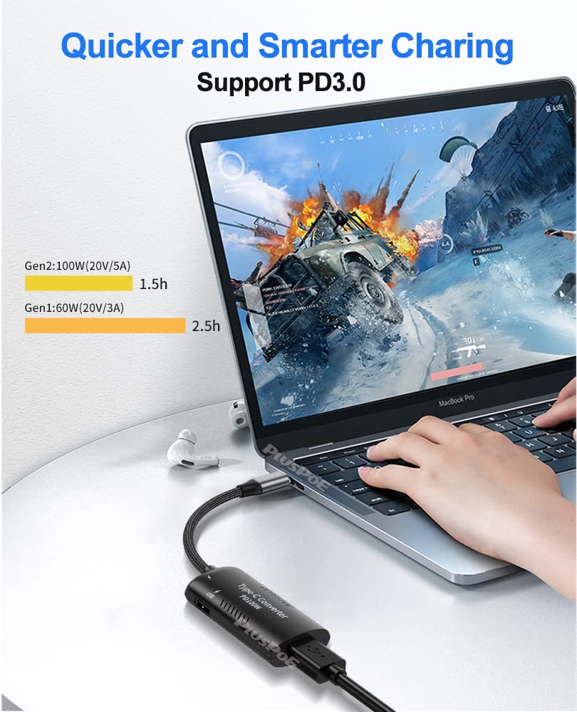 Pluspoe Usb C To Slim Tip Adapter, Pd3.0 Fast Multi Port Charging For Lenovo Thinkpad, Macbook, Chromebook