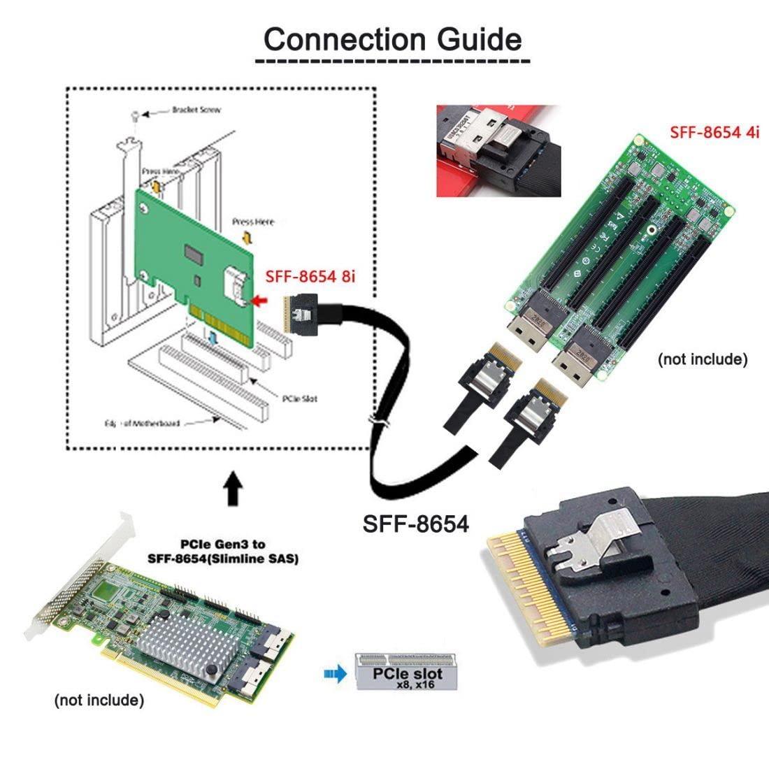Chenyang Sff 8654 8I 74Pin Pci E Ultraport Slimline Sas Slim 4.0 To Dual Sff 8643 4I Mini Sas Hd Cable Pci Express