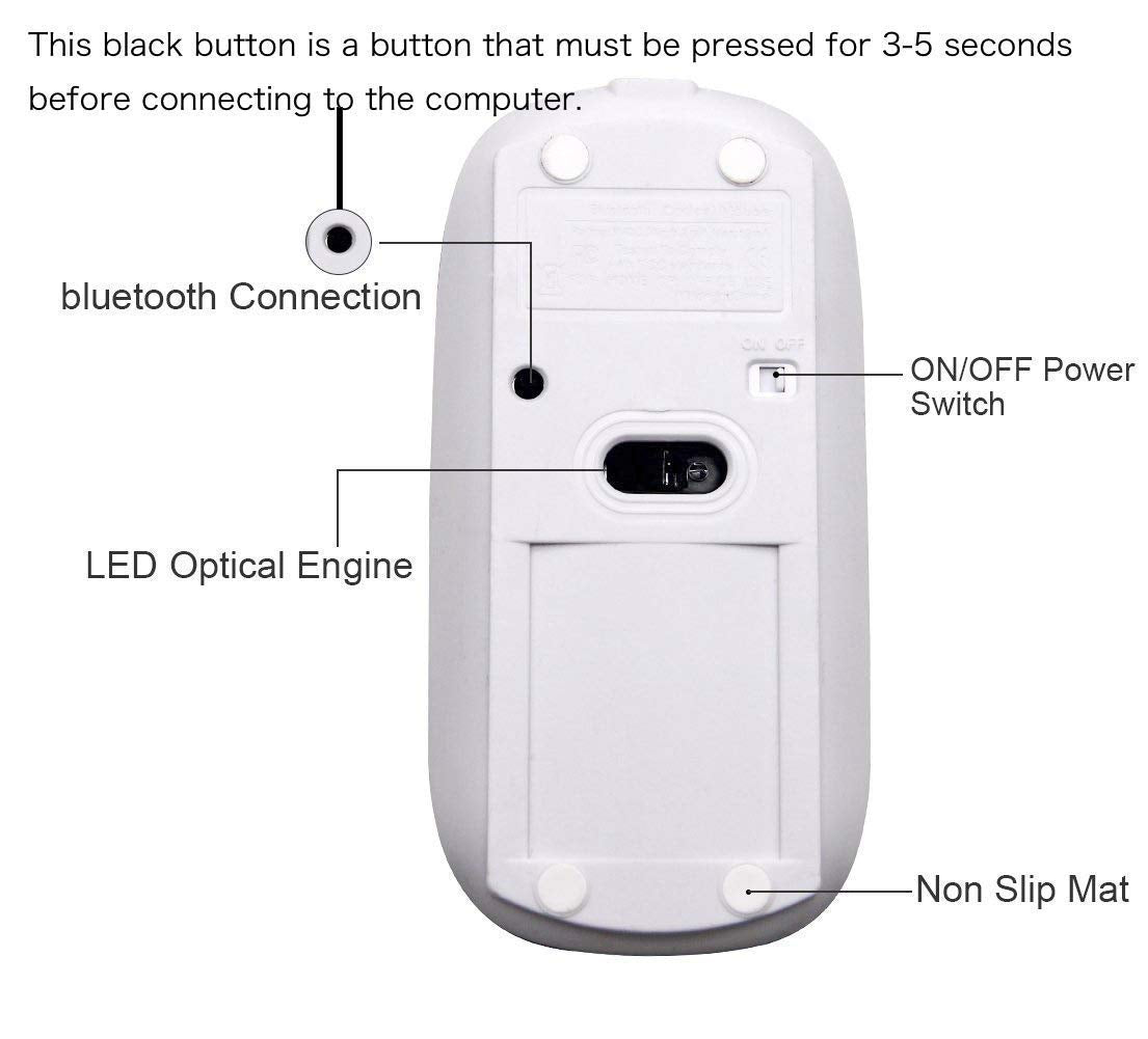 Klo Bluetooth Mouse For Macbook/Macbook Air/Pro/Ipad, Wireless Mouse For Laptop/Notebook/Pc/Ipad/Chromebook (Gold)