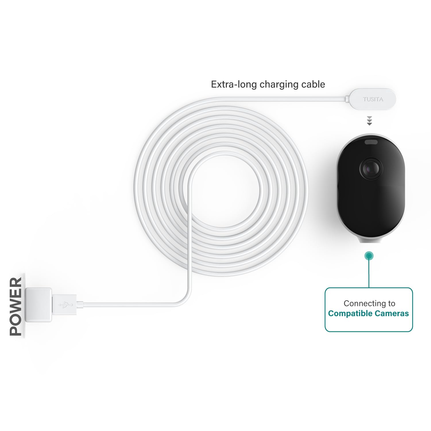 Tusita 10 Ft. Indoor Magnetic Charging Cable Compatible With Arlo Ultra 1 2, Pro 3 4 5 2K   3M, White