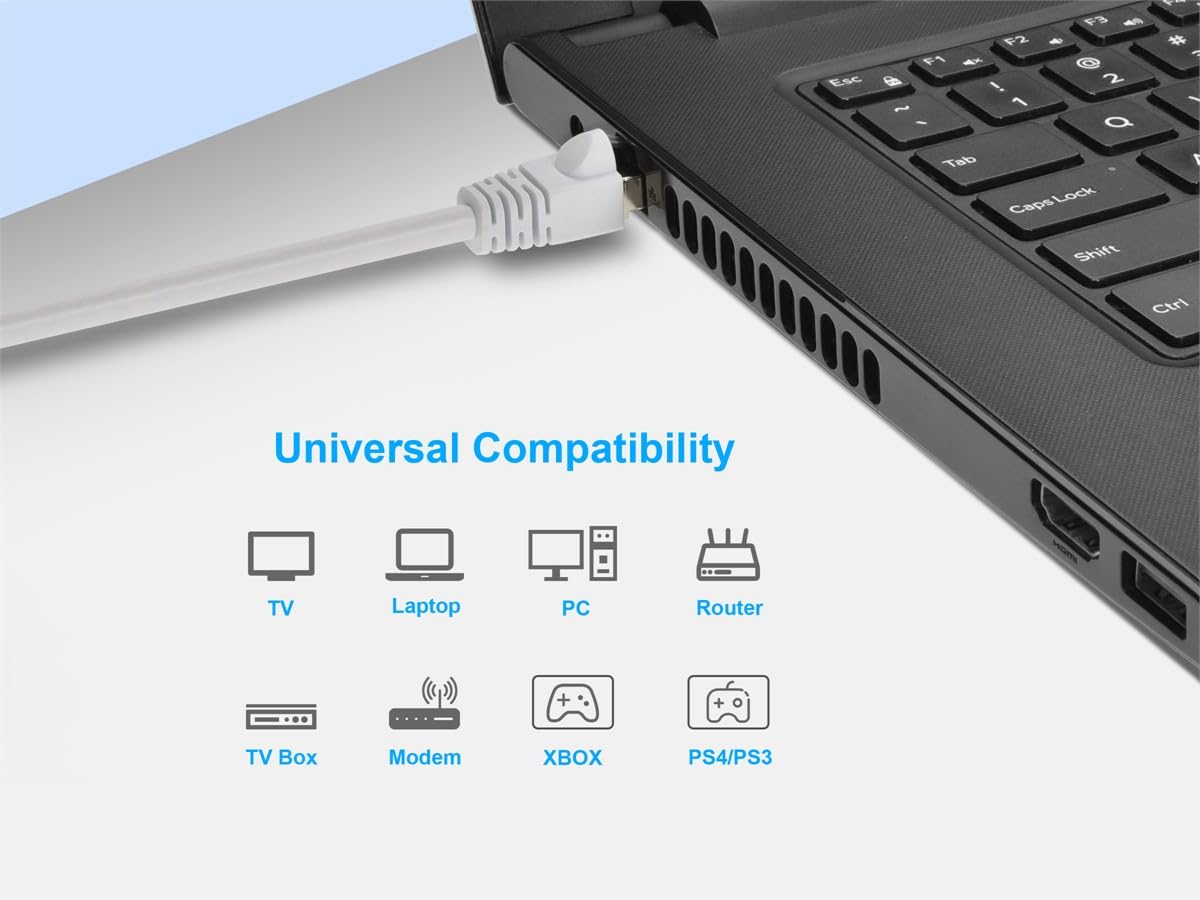 Monoprice Cat6A 20Ft White Patch Cable Double Shielded (S/Ftp) 26Awg 10G Pure Bare Copper Snagless Rj45 Fullboot Series Ethernet