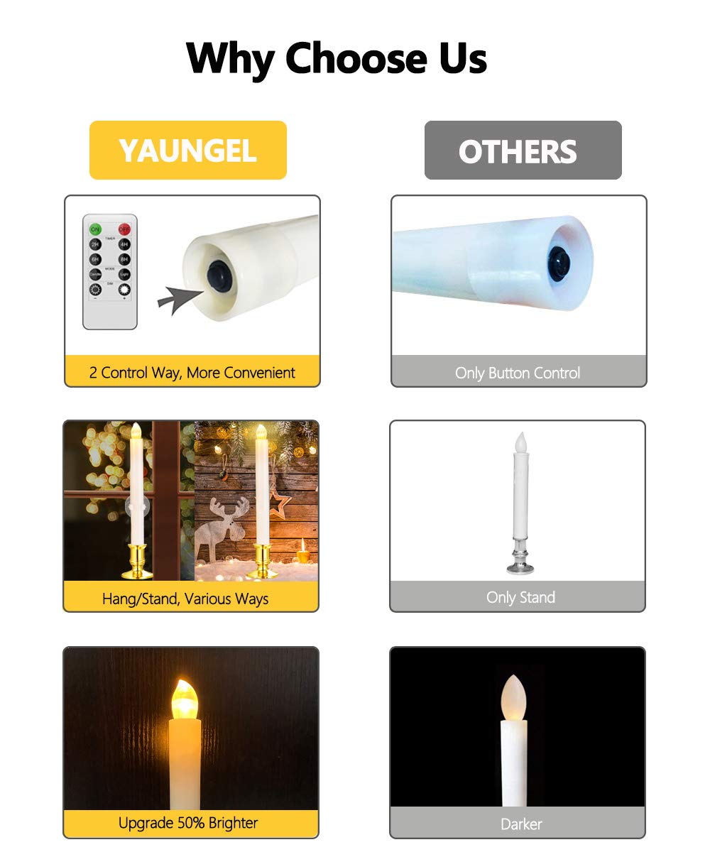 Yaungel Window Candles, 2 Pack Led Battery Operated Christmas Candles For Windows With Remote Timer Electric Candle Lights With