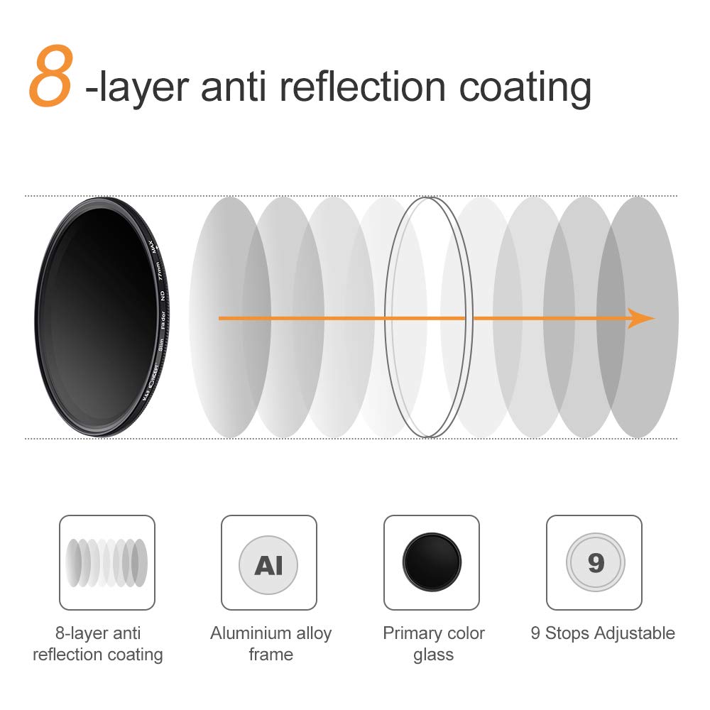 K&F Concept 62Mm Variable Nd2 Nd400 Nd Lens Filter (1 9 Stops) For Camera Lens, Adjustable Neutral Density Filter With Microfiber Cleaning Cloth (B Series)