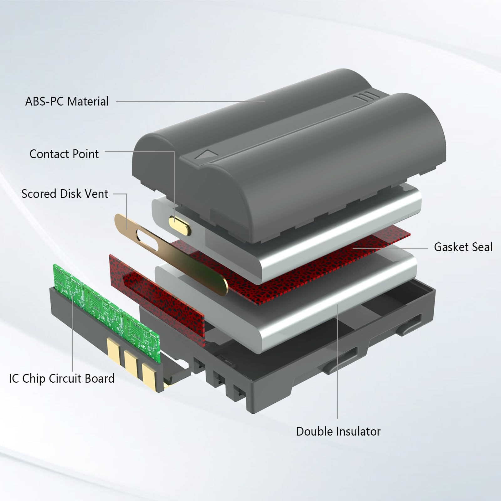 Lp En El3E Battery Pack, 2 Pack 2600Mahbattery For Nikon En El3, El3E, El3A, Compatible With Nikon D50, D70, D70S, D80, D90, D10