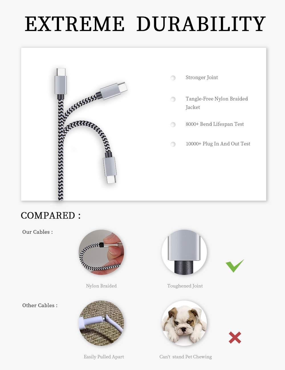 Teeind Usb Type C Cable Fast Charging, Tpc001 5 Pack(6Ft 3A) Braided C Charger Cables Compatible With Samsung S10E/Note 9/S10/S9/S8 Plus/A80/A50/A20