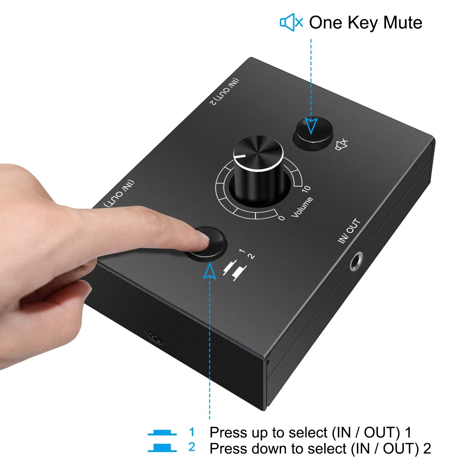 3.5Mm Audio Switcher - 2 Input 1 Output / 1 Input 2 Output Audio Splitter, One-Key Mute Button, No External Power Required