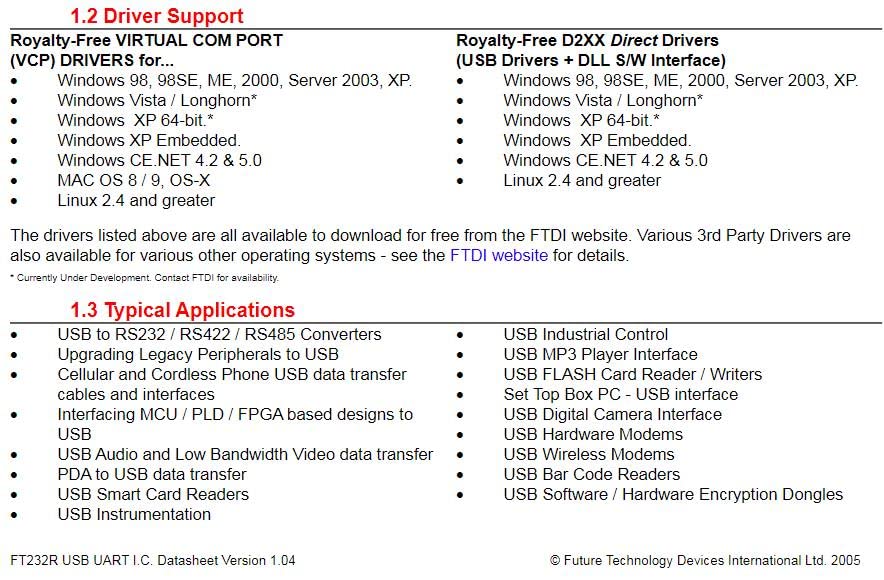Wwzmdib Mini Usb To Ttl Serial Converter Adapter, 3.3V/5.5V, Ftdi Breakout Board For Arduino