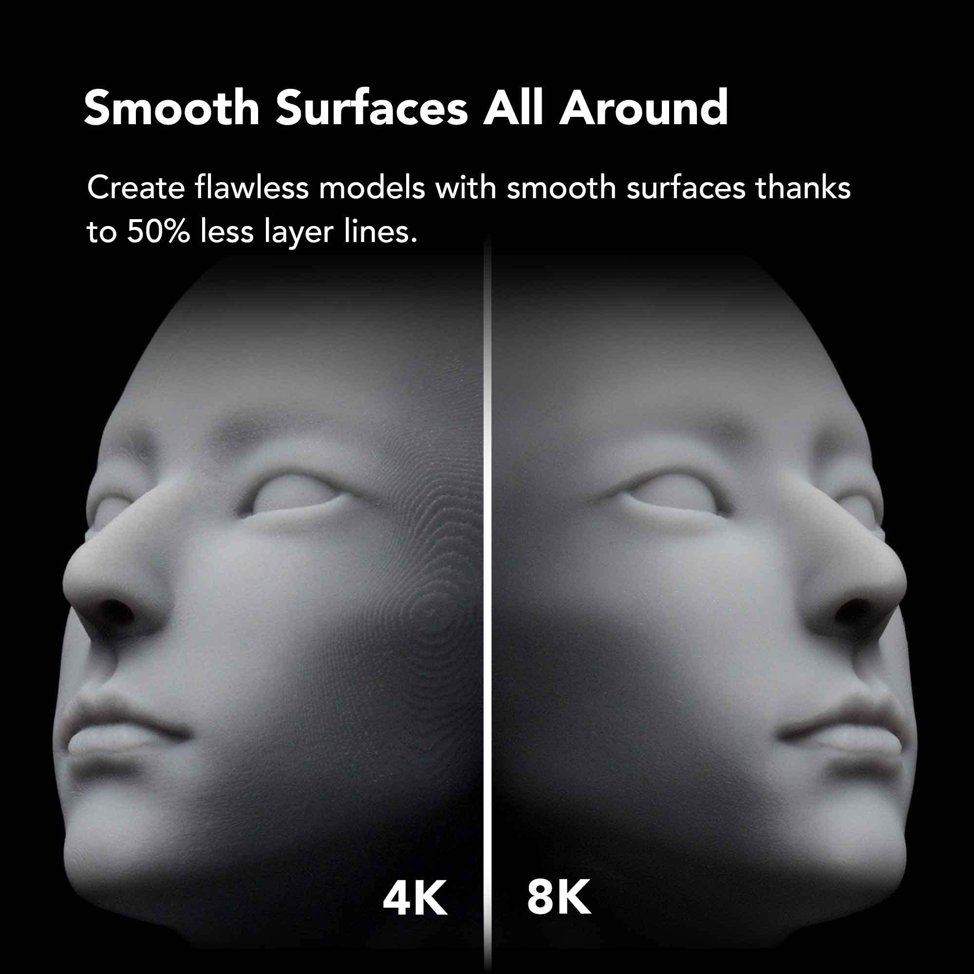 Phrozen Sonic Mini 8K S Lcd Resin 3D Printer, Highest Resolution Of 22 M, 7.1    Mono Lcd Screen, Prints Beyond Handcrafted Mode