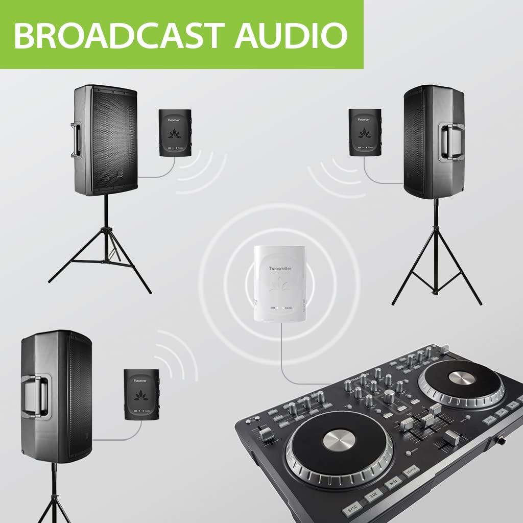 Avantree Audiplex   Wireless Audio Transmitter & Multiple Receivers Set With Long Range & Low Latency For Tv, Av Receivers, Proj