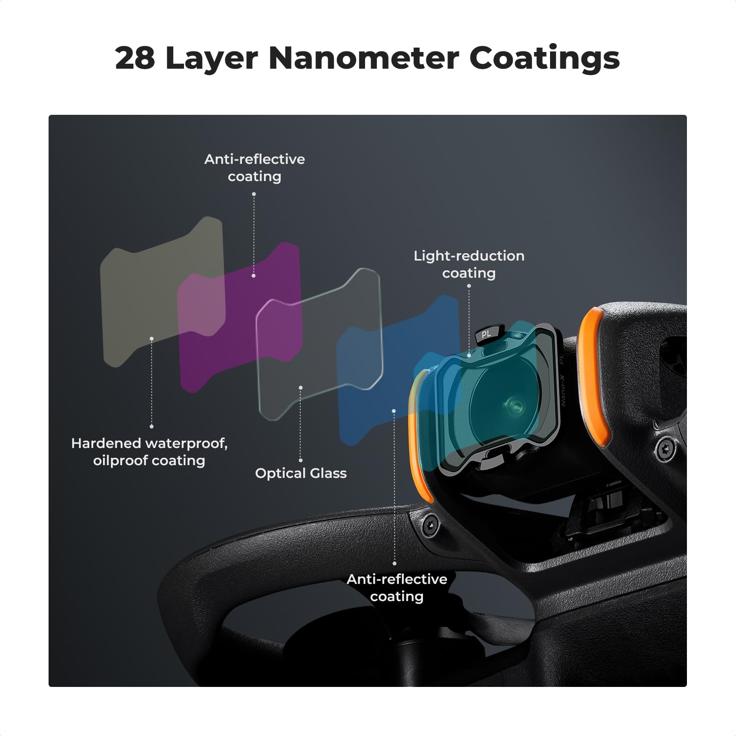 K&F Concept Upgrade Avata 2 Drone Pl Nd Filters Kit (3 Pack), Pl Nd8 Nd16 Filter Compatible With Dji Avata 2, Polarizer Neutral