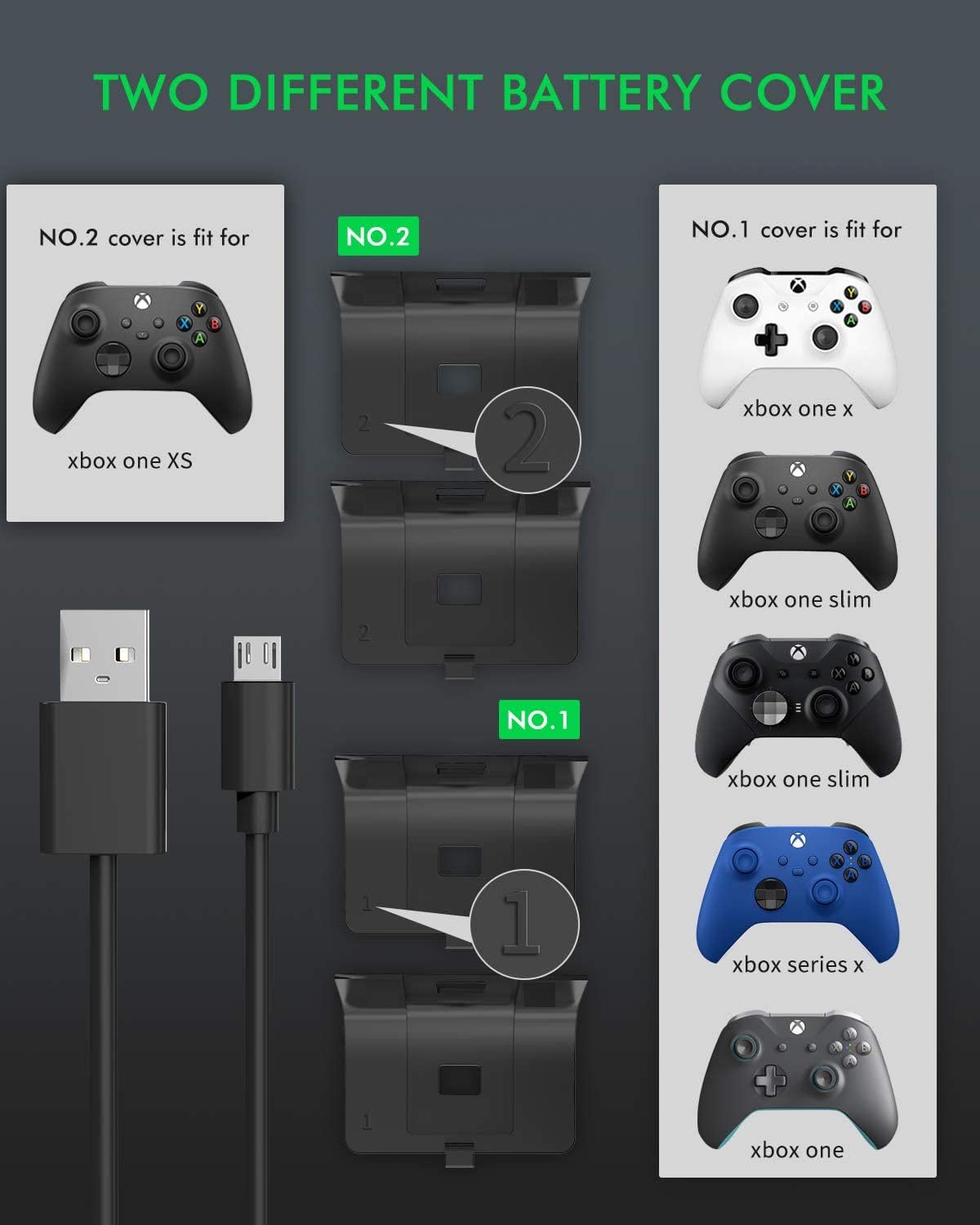 Controller Charger Station For Xbox One/Xbox Series X|S, Olclss Controller Battery Pack For Xbox Series X|S/Xbox One/Xbox One S/