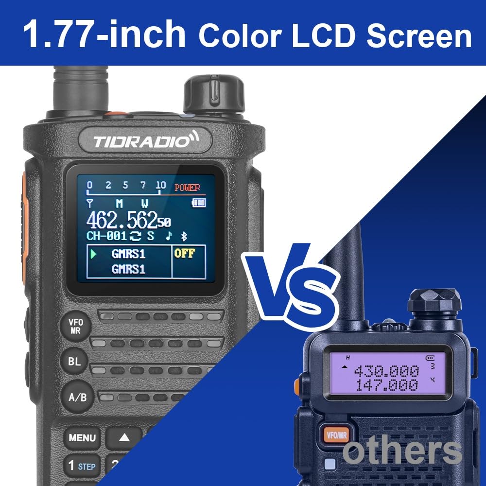 (2Nd Gen) Tidradio Td H8 Gmrs Radio 2 Way Radio,App Programmable,Gmrs Repeater Capable,Long Range Walkie Talkies With Rechargeab