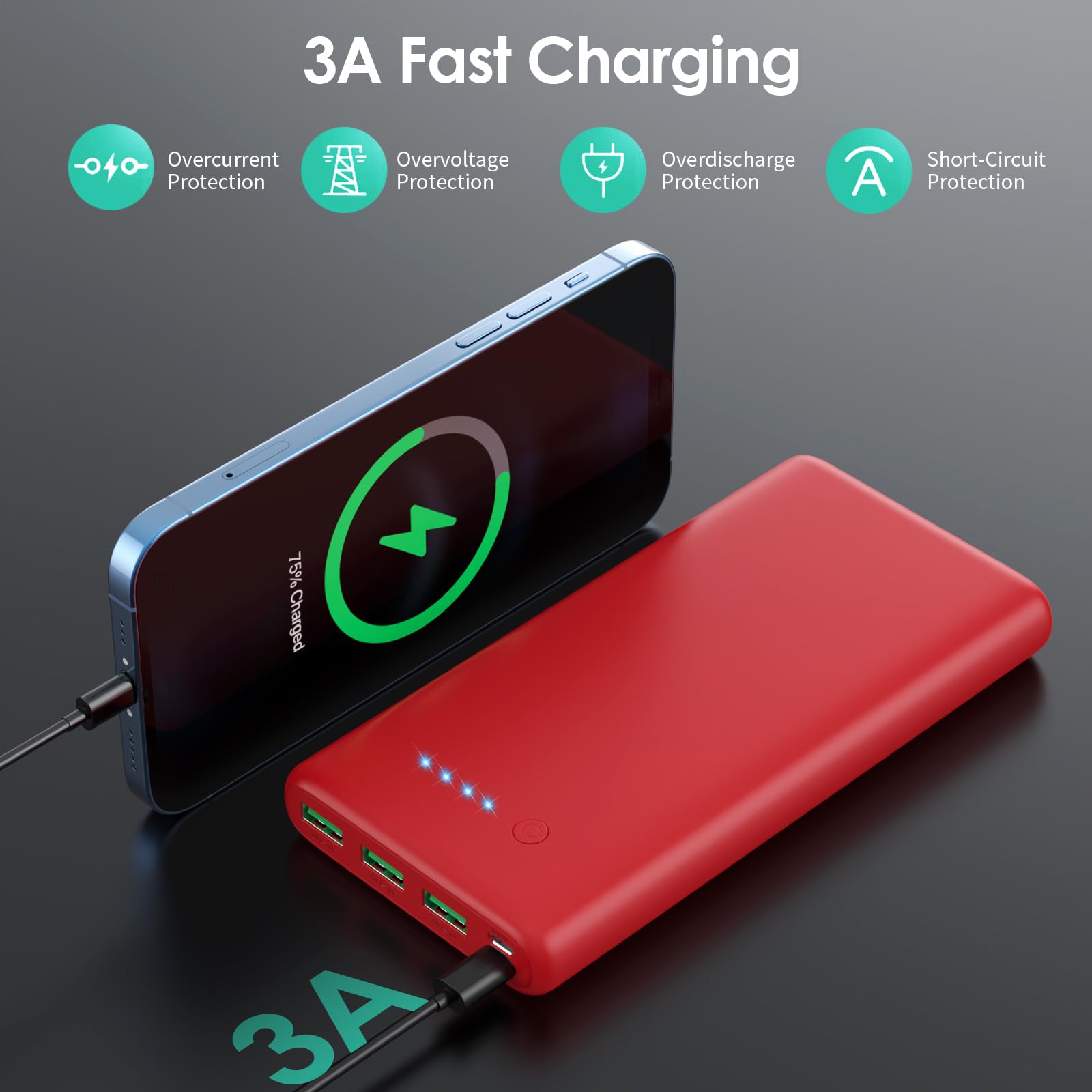 Portable Charger 36800Mah,4 Outputs Power Bank, Dual Input 5V/3A External Battery Pack,Usb C In&Out High Speed Charging Backup C