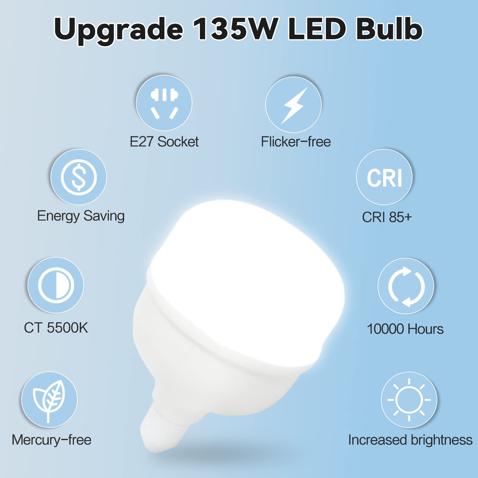 Octa Softbox Lighting Kit, Skytex Upgrade Continuous Photography Lighting Kit With Sandbags, 28In Diameter Octa Soft Box | 135W